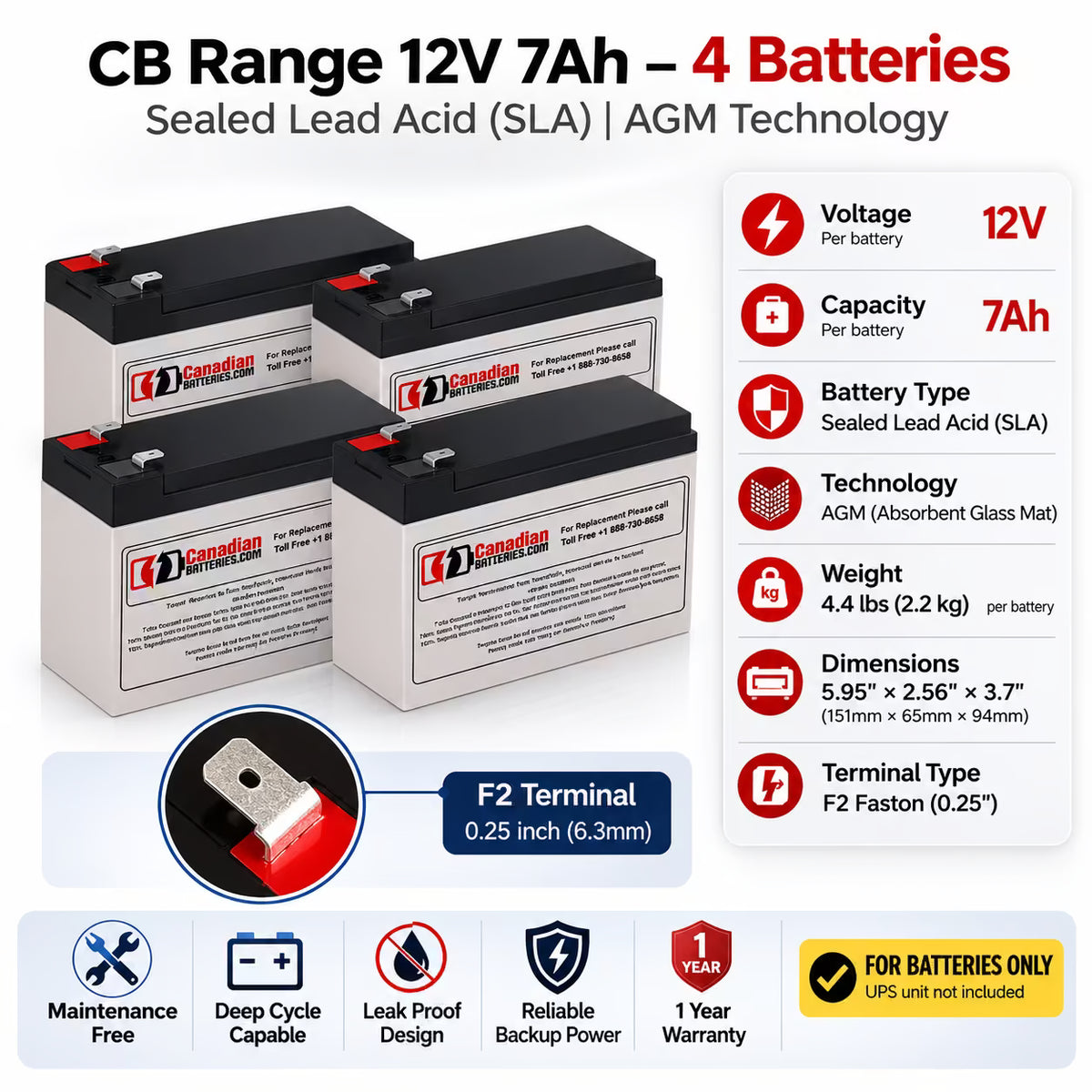 APC SMT1000RM2U RBC23 Replacement Battery 4-Pack 12V 7Ah UPS Batteries CB Range