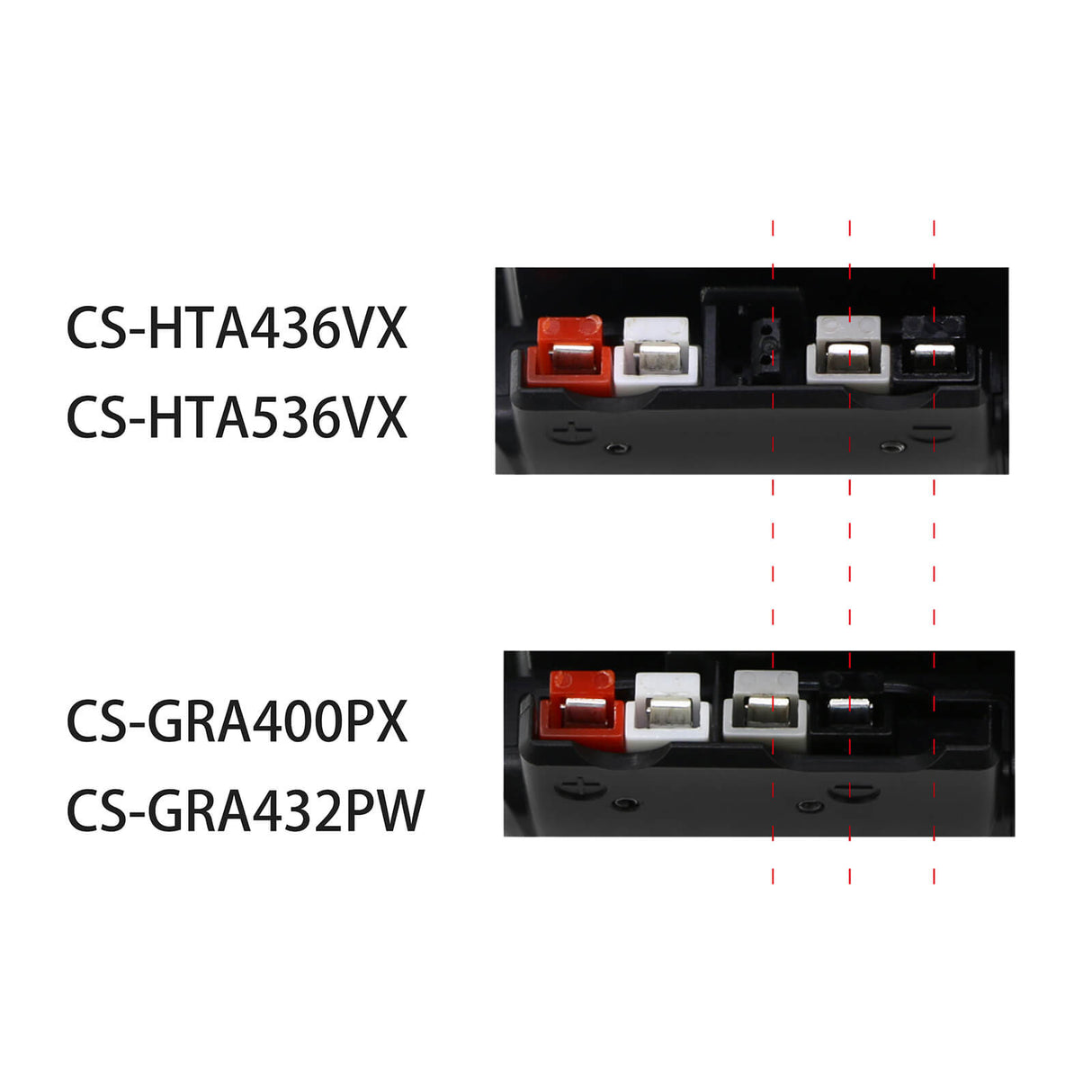 40.0V, Li-ion, 5000mAh, Lawn Mowers battery fits Gardena, 28311, 115ihd45, 115il, 200.00Wh Lawn Mowers Cameron Sino Technology Limited (Dangerous Goods)