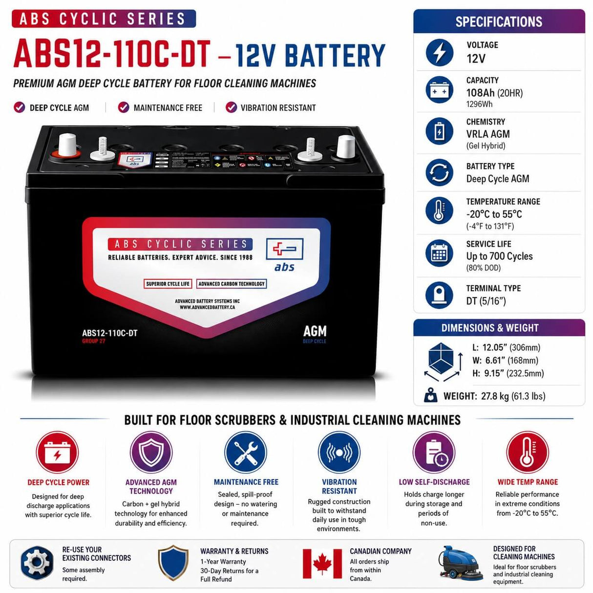 12 Volt 108 Amp Hour Deep Cycle AGM battery (Group 27) for Floor Scrubbers & Equipment Sealed Lead Acid (Special) ABS