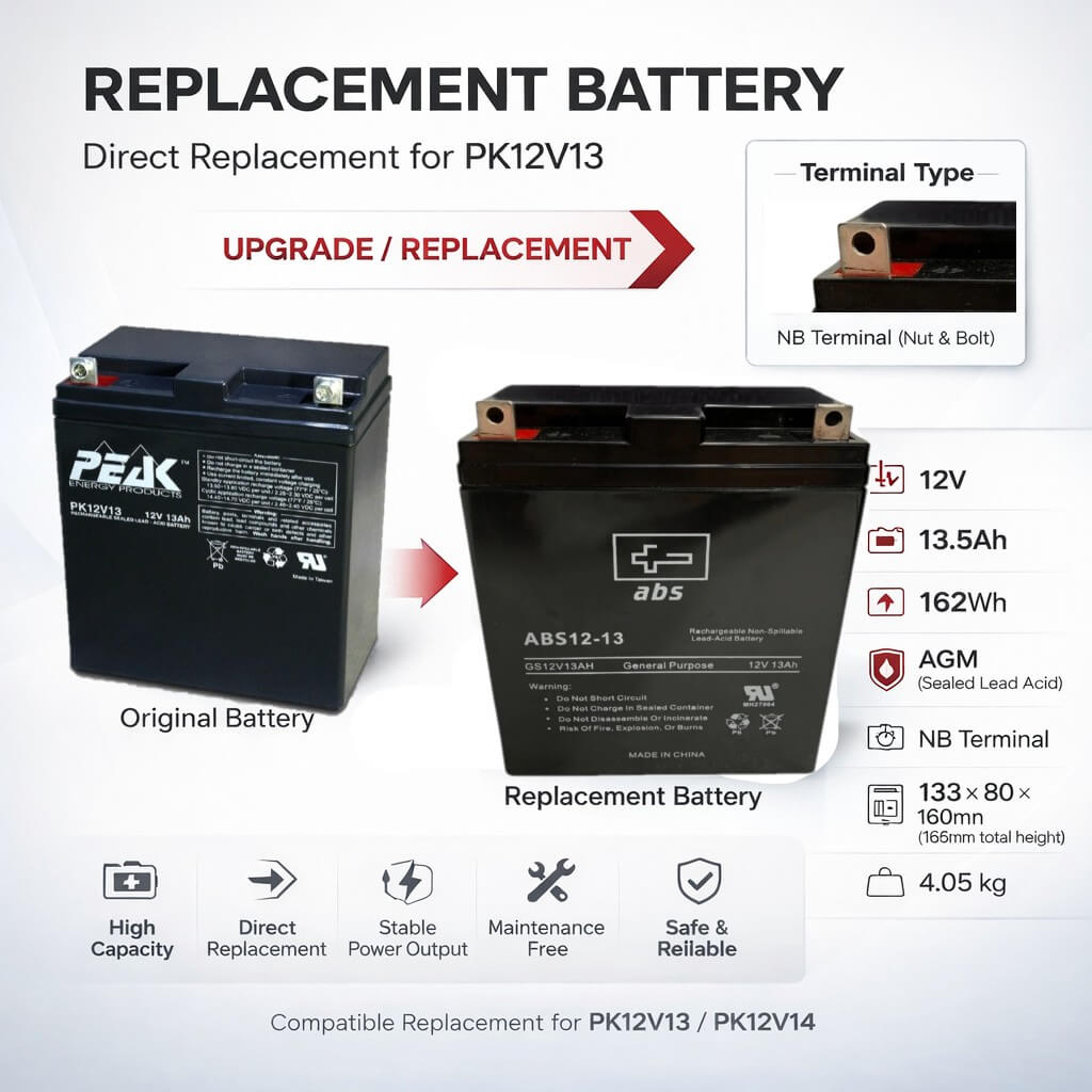 12 Volt 13.5 Amp Hour Sealed Lead Acid Battery (Replaces PK12V13) Sealed Lead Acid (Special) BB Generic