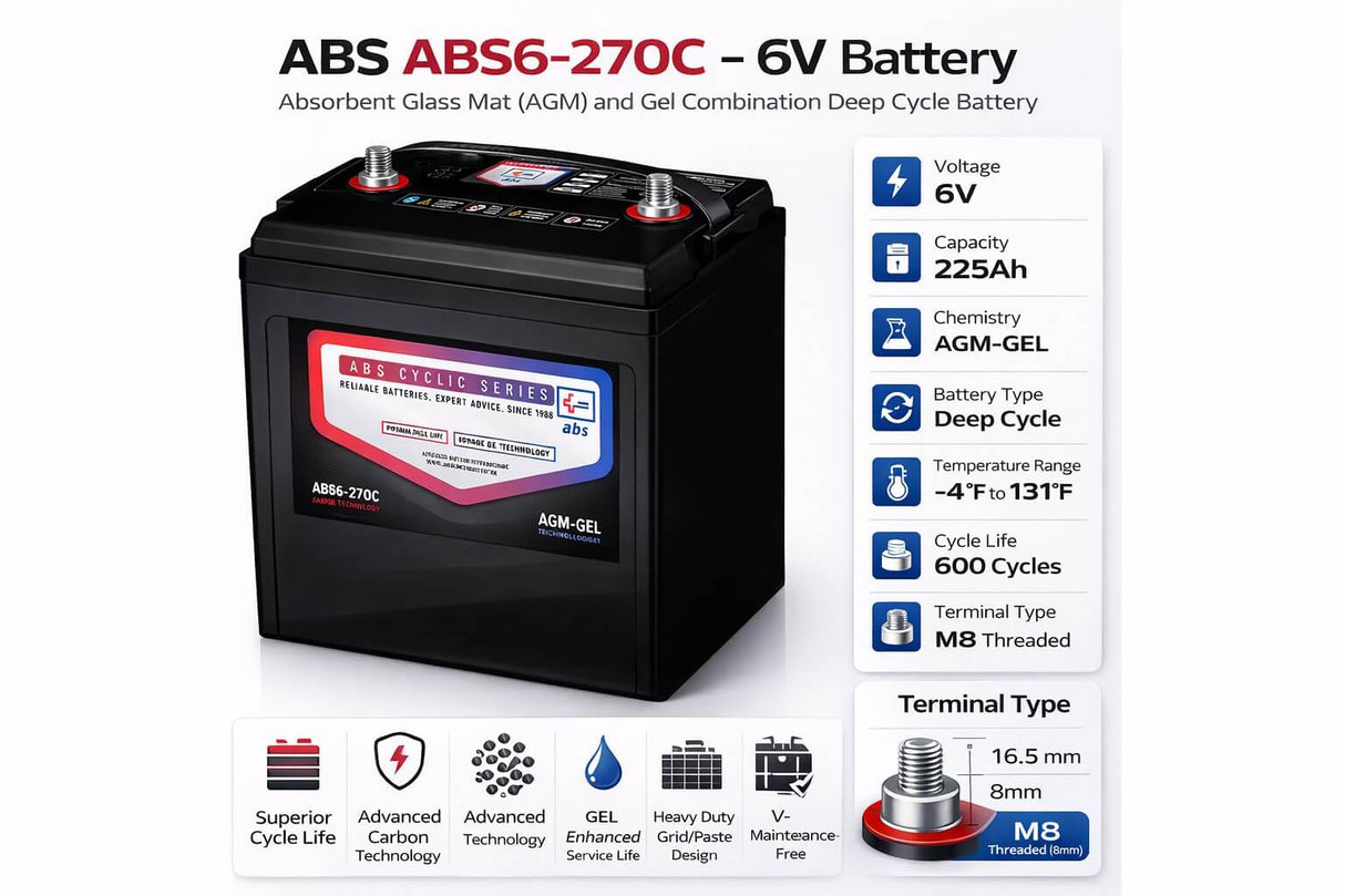 Hurricane 890 XTT Scrubber Battery Replacement – 24V Kit (4 × ABS6-270C 6V 225Ah AGM-GEL Deep Cycle) Sealed Lead Acid ABS