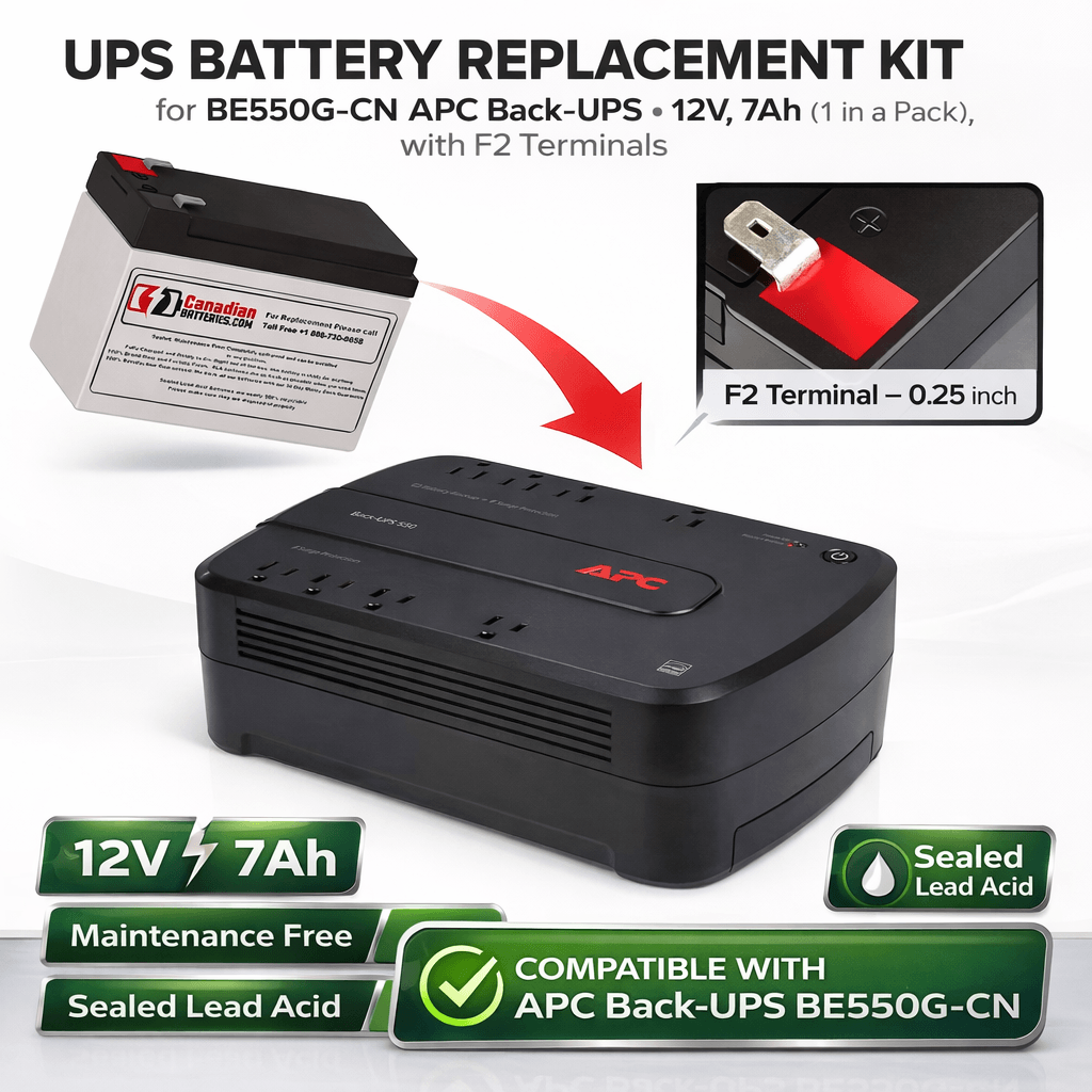 UPS Battery for APC BE550G-CN Back-UPS – 12V 7Ah RBC2 Replacement UPS Batteries CB Range