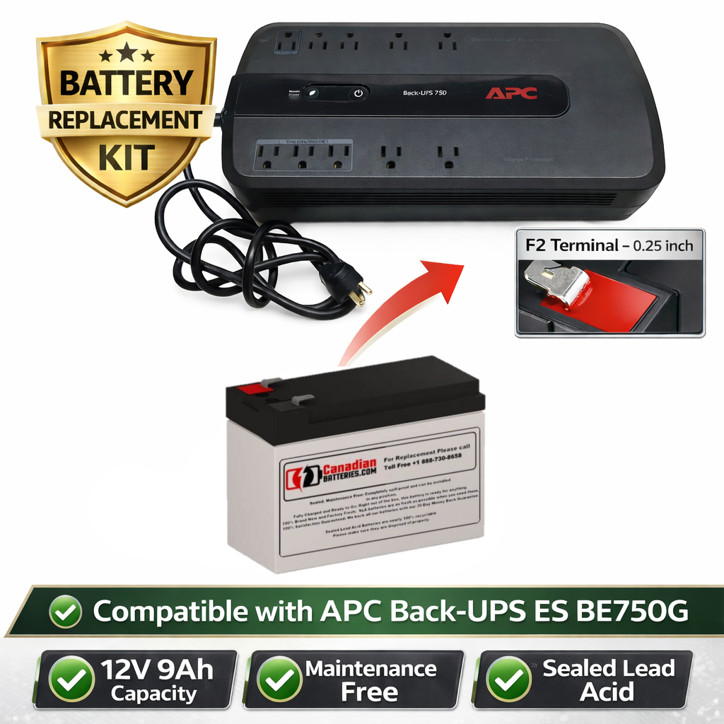 RBC110 Battery for APC BE750G Back-UPS ES – 12V 9Ah AGM Replacement UPS Batteries CB Range