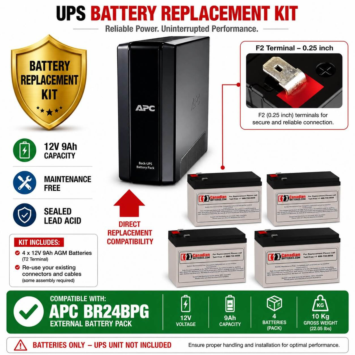 UPS Battery for APC BR24BPG – 12V 9Ah AGM Replacement Kit (4 Pack) UPS Batteries CB Range