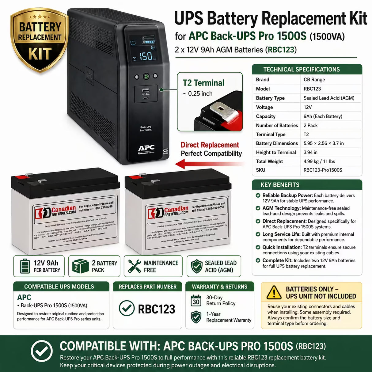APC Back UPS Pro 1500S, 1500VA Battery - 2 X 12V 9Ah UPS Batteries CB Range