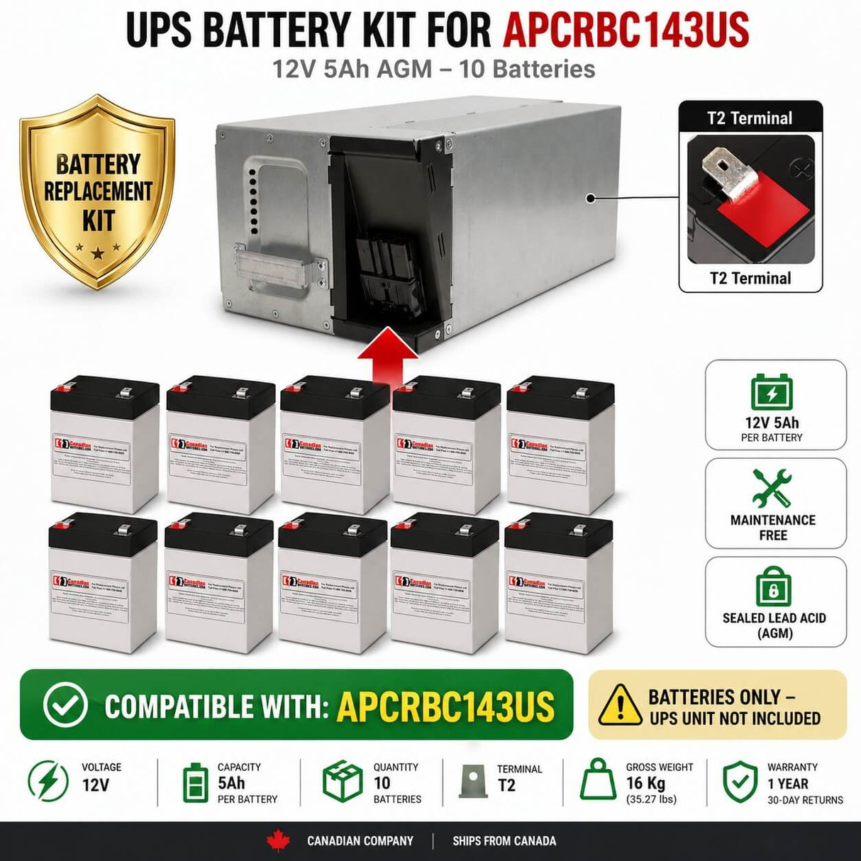 APCRBC143US UPS battery set, 10 X 12v, 5ah - 60wh UPS Batteries CB Range