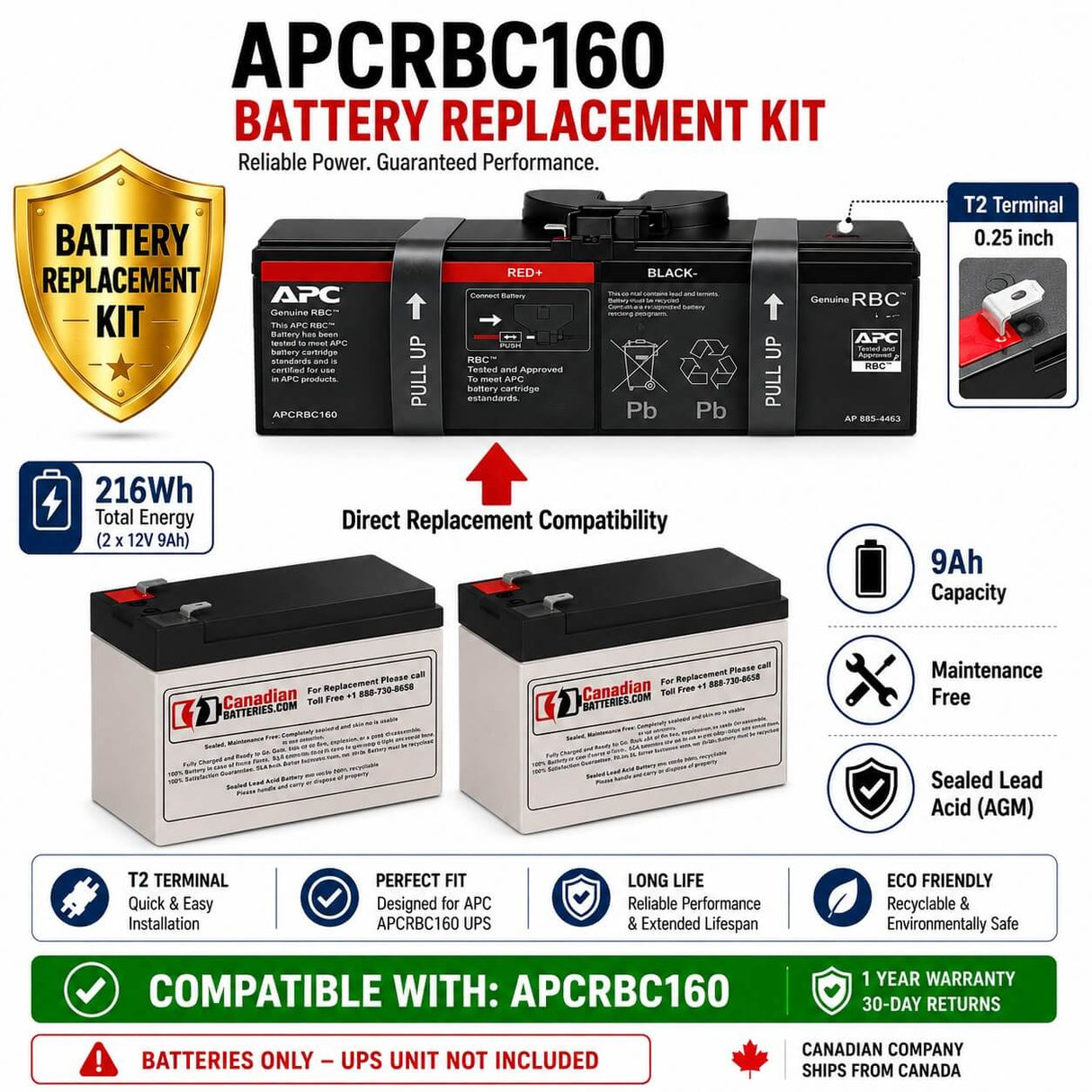 APC UPS, APCRBC160 Replacement Battery Cartridge 2 X 12v 9ah UPS Batteries CB Range