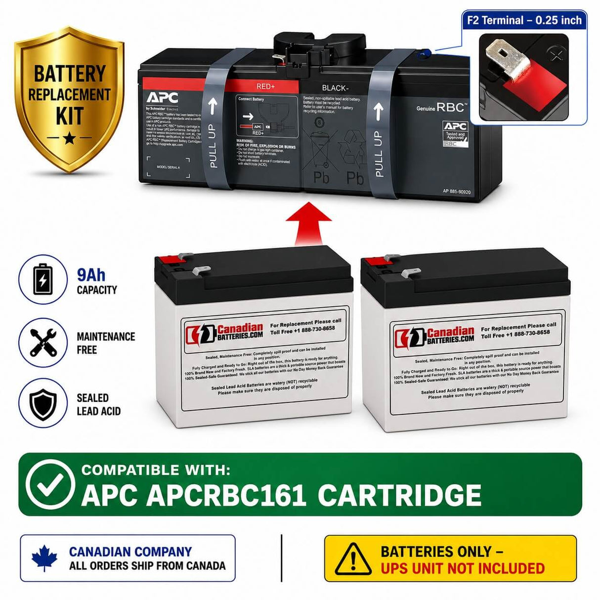 APC APCRBC161 Replacement Battery Kit 2 x 12V 9Ah AGM UPS Batteries CB Range