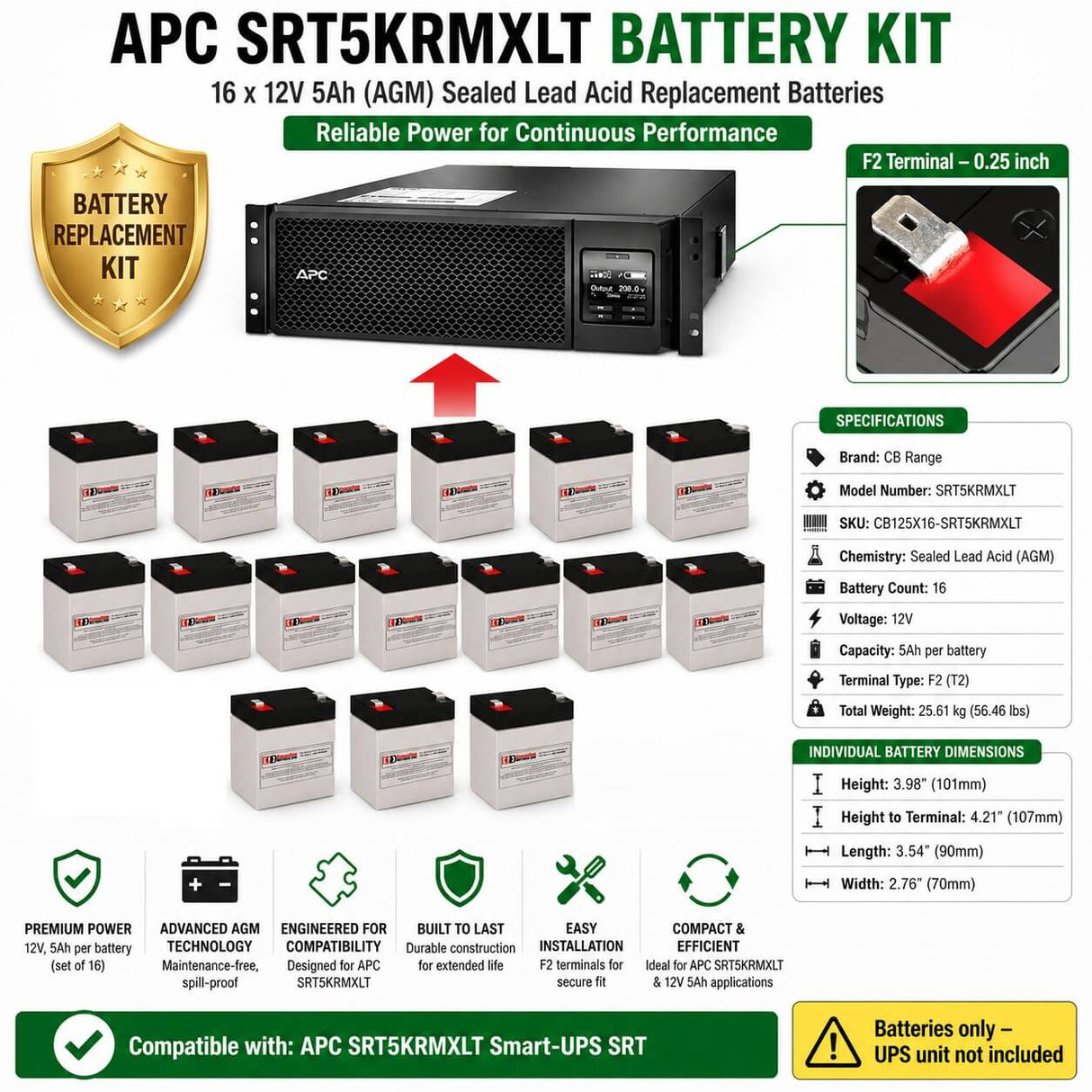 APC SRT5KRMXLT Battery Replacement Kit – 16 x 12V 5Ah AGM for Smart-UPS SRT UPS Batteries CB Range