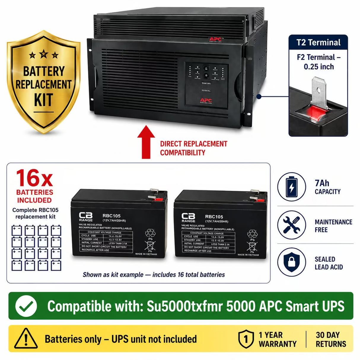 Batterie Su5000txfmr 5000 Apc Smart UPS