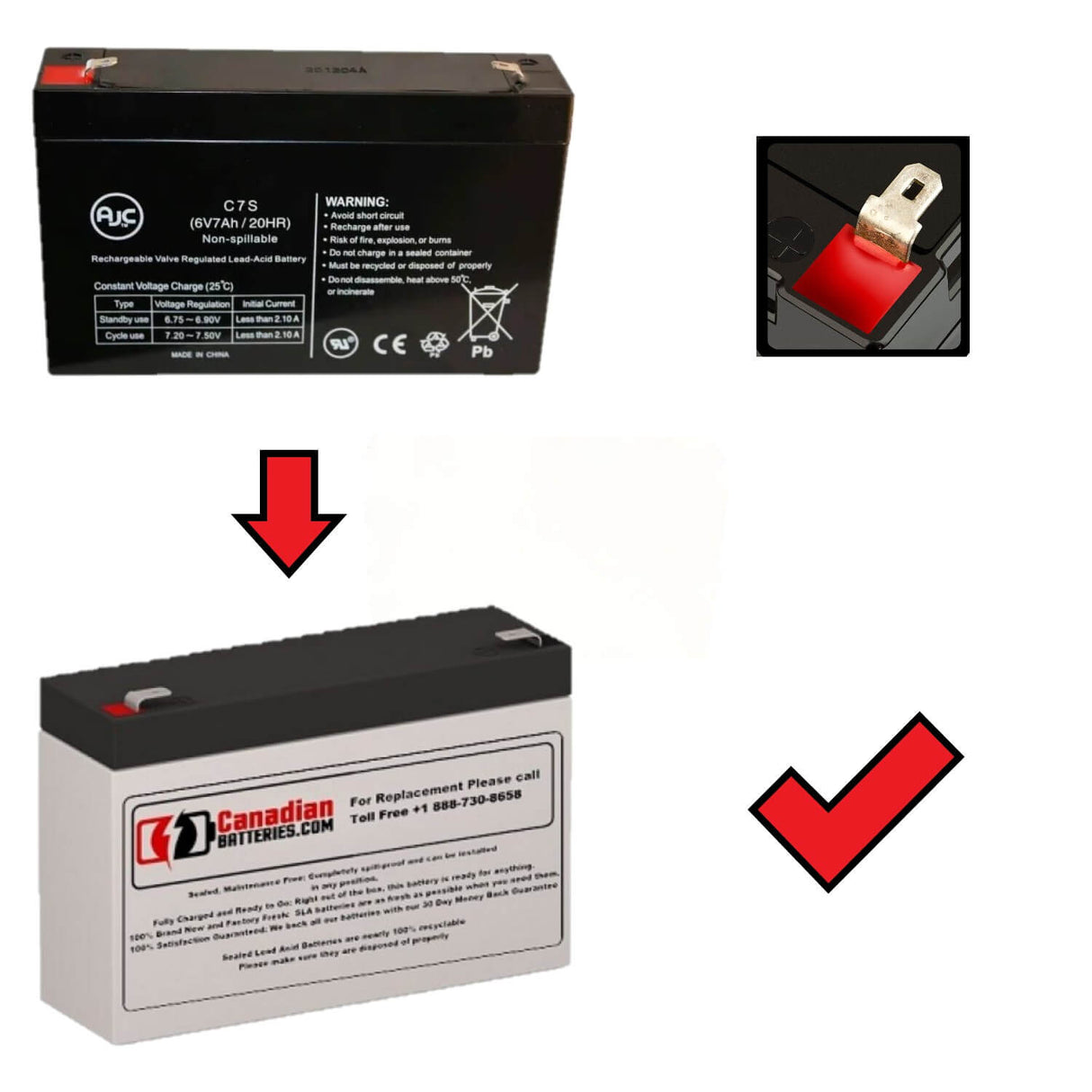 6V, 7.2Ah, batterie de remplacement pour Ajc C7s avec bornes F1 Plomb-acide scellé CB Générique