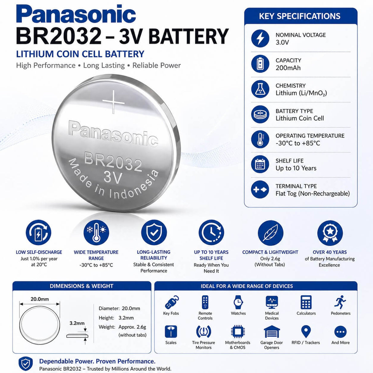 Panasonic Br2032, Br-2032 3 Volt 200mah Lithium Battery Coin Cell Batteries Panasonic