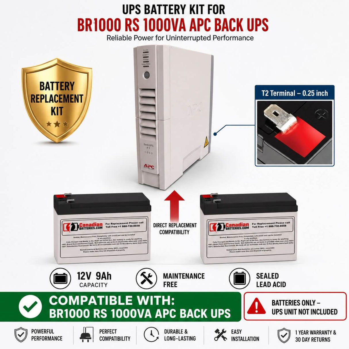 Br1000 Rs 1000va Apc Back UPS Battery UPS Batteries CB Range