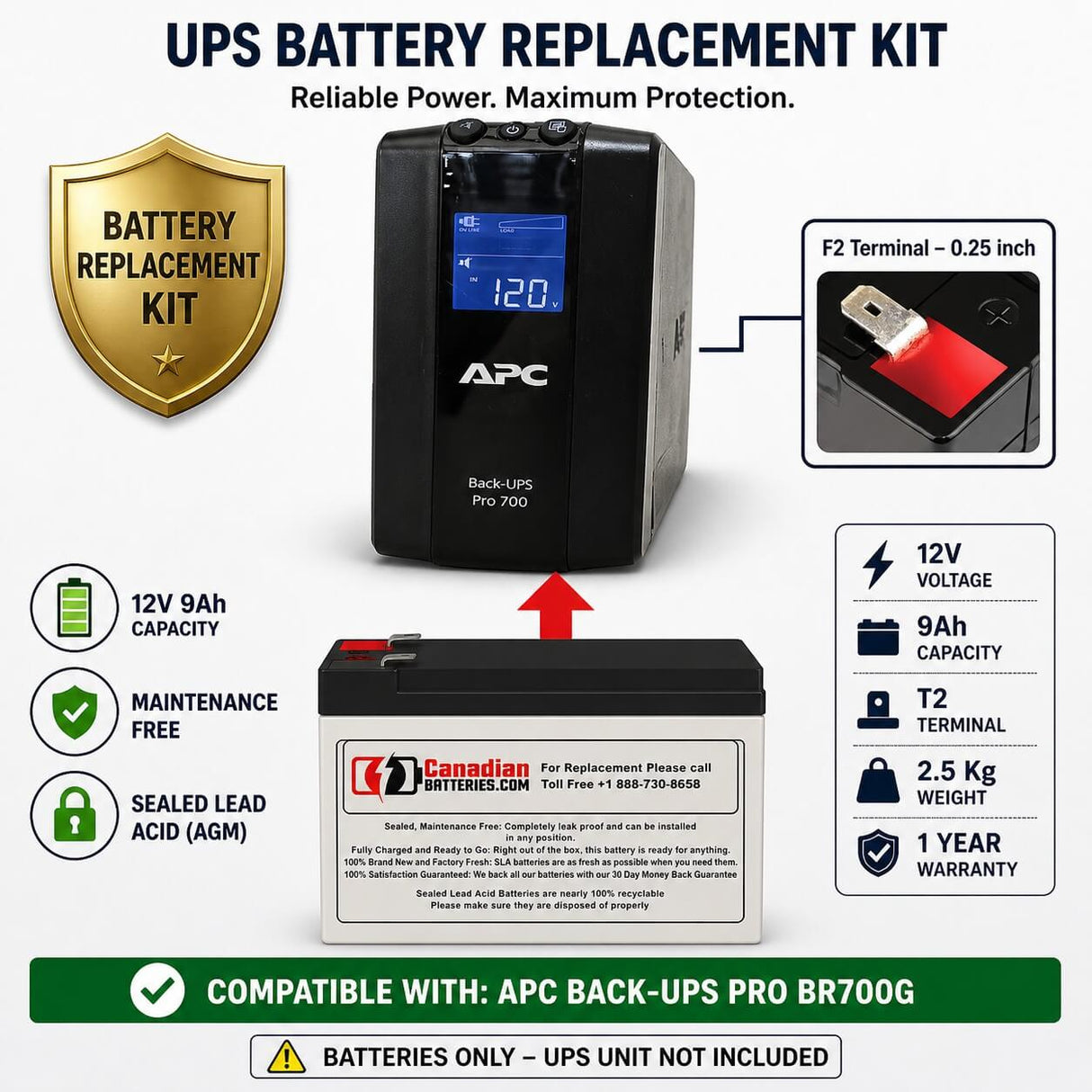 UPS Battery for APC BR700G Back-UPS Pro – 12V 9Ah Replacement (RBC110) UPS Batteries CB Range