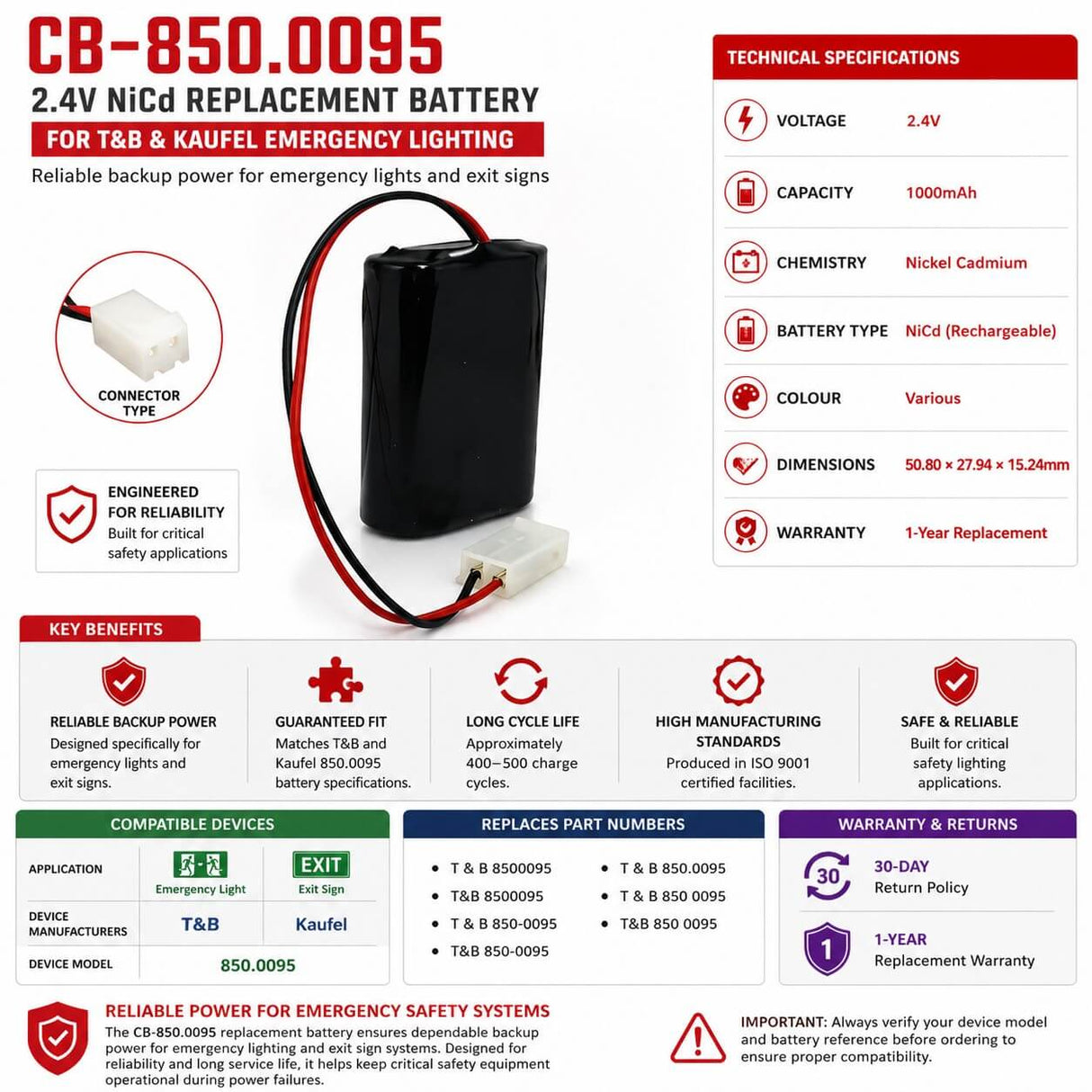 Emergency Light Battery For 850.0095 2.4 V, 1000 Mah Exit Sign Other Batteries BB Generic