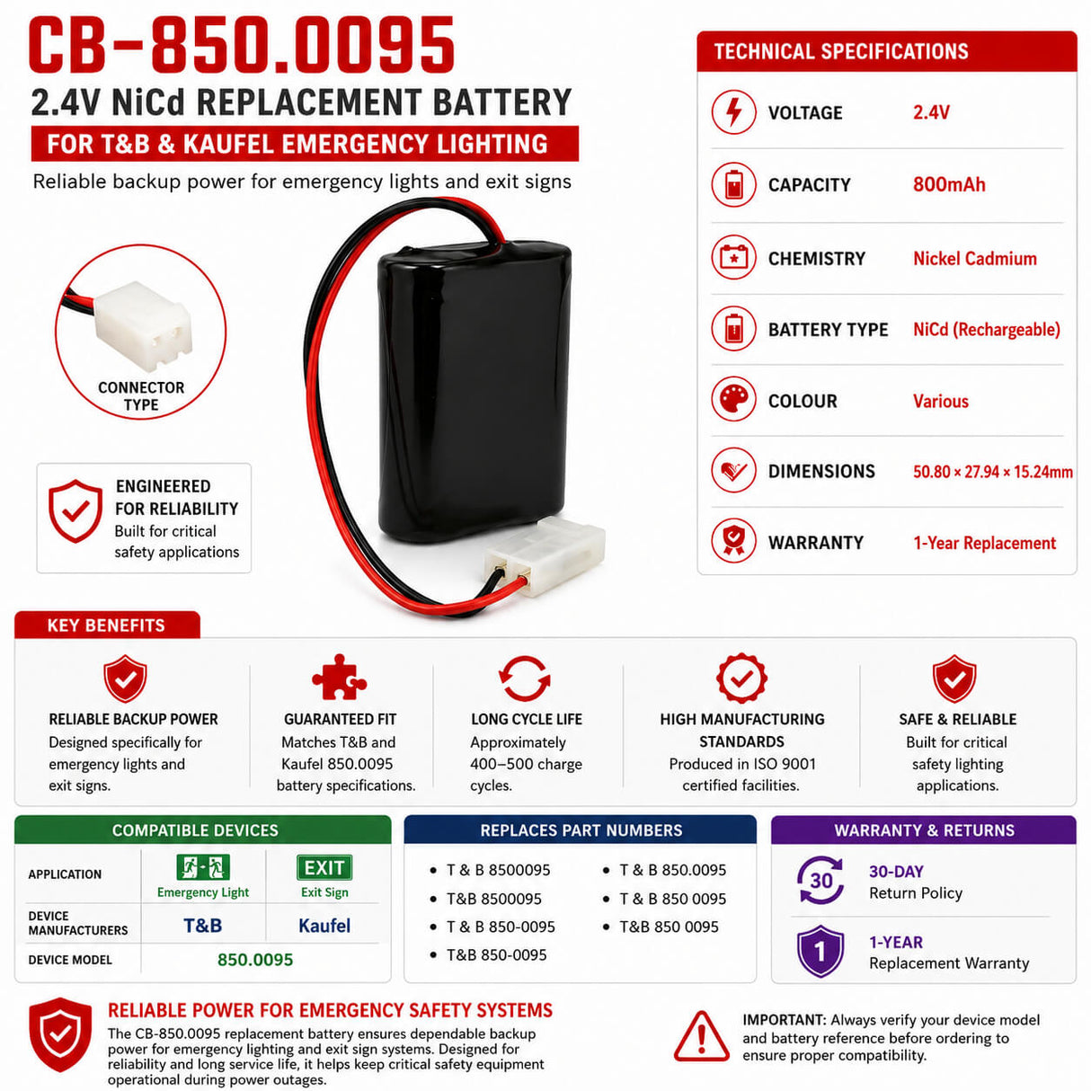 Emergency Light Battery For 850.0095 2.4 V, 800 Mah Exit Sign8 Other Batteries BB Generic
