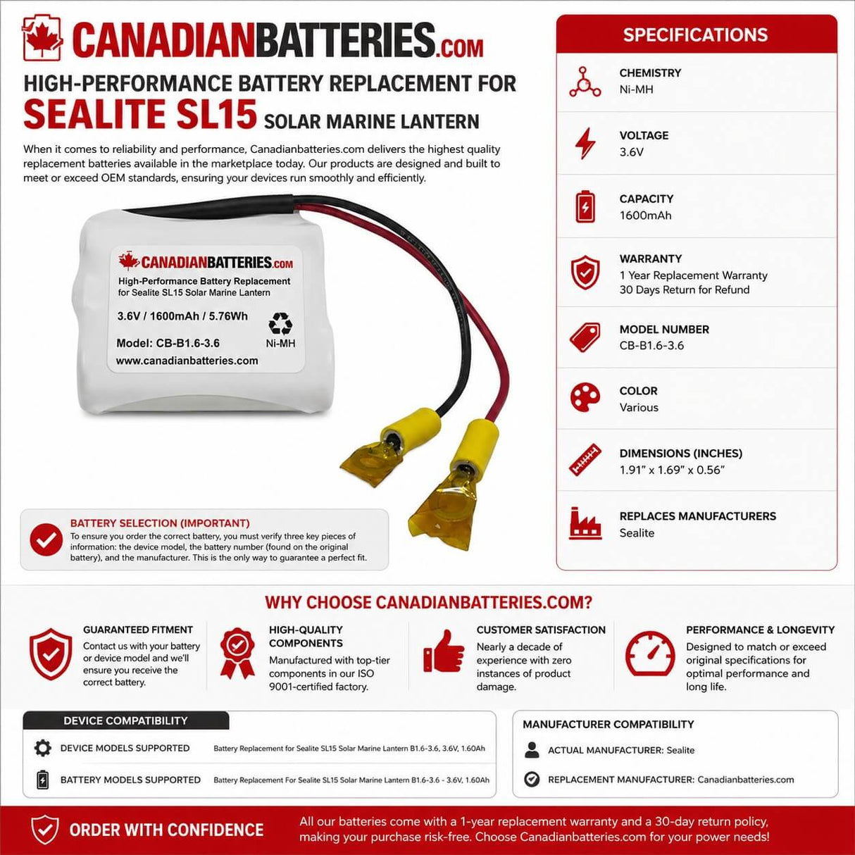 Sealite SL15 Solar Marine Lantern Replacement Battery – 3.6V 1600mAh Ni-MH Other Batteries BB Generic