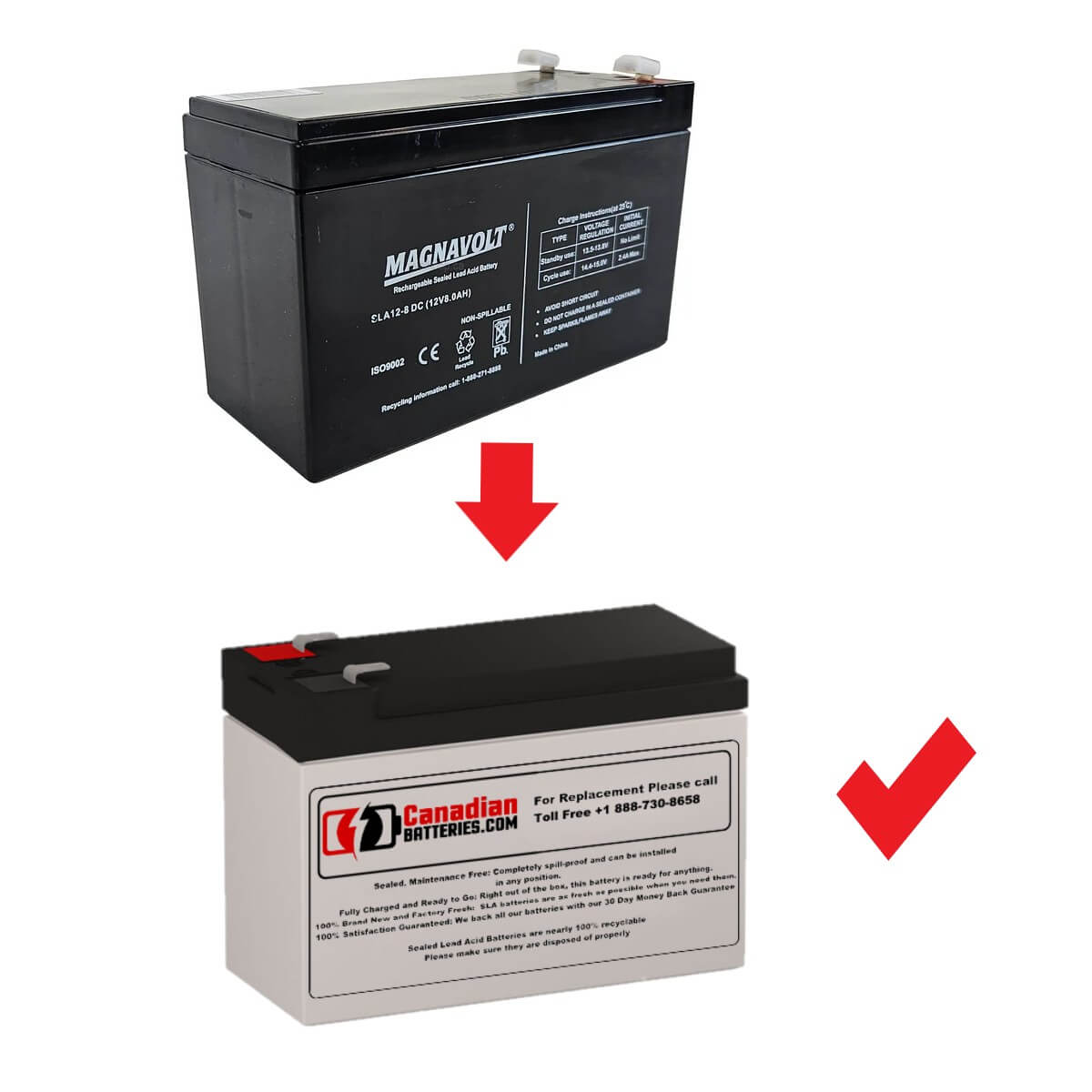 12V, 10Ah, batterie de remplacement pour Magnavolt Sla12-10 avec bornes F2 Acide Plomb Scellé CB Générique