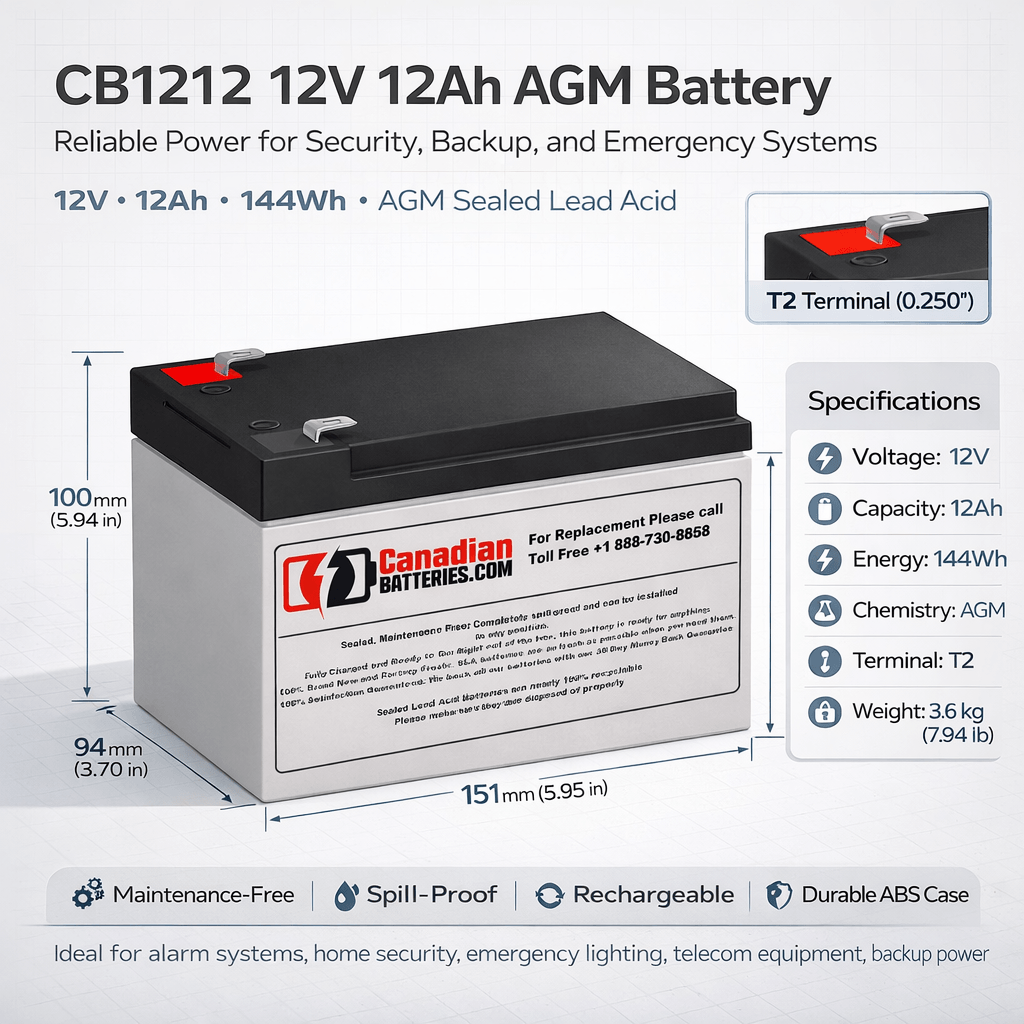 12V, 12Ah, replacement battery for Enerwatt Wp12-12 with F2 terminals Sealed Lead Acid CB Generic