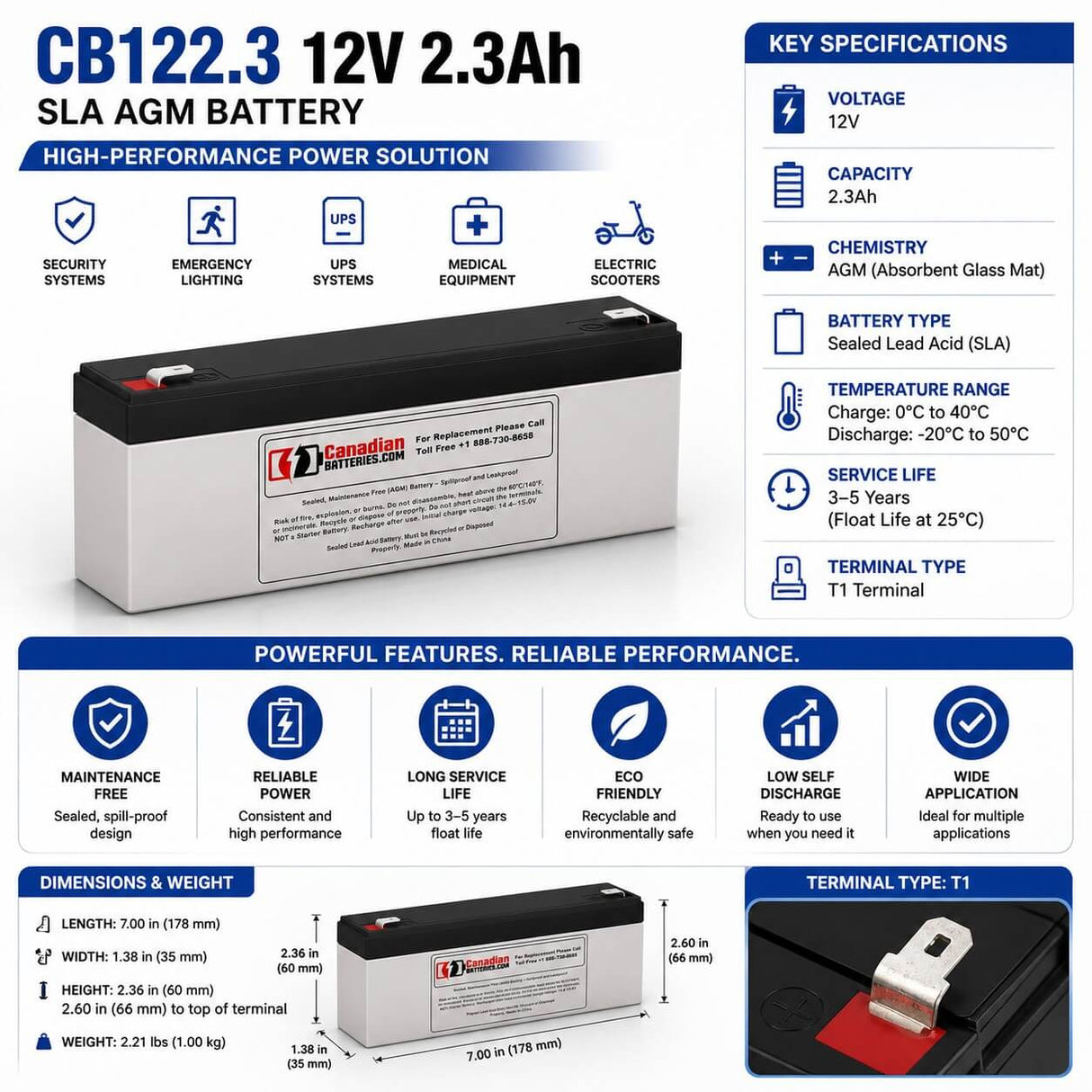 12 Volt 2.3 Amp Hour Sealed Lead Acid Battery Sealed Lead Acid CB Generic