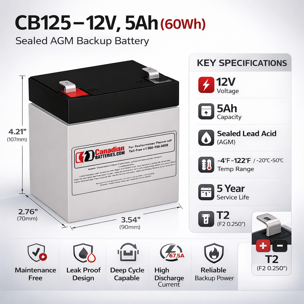 Apc Rbc29 Replacement UPS 12v 5ah With F2 Terminal Battery UPS Batteries CB Range