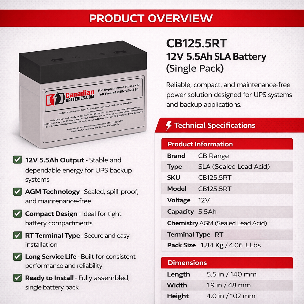 Battery For Cyberpower Cp625hg - Version 1 UPS, 1 X 12v, 5.5ah - 66wh UPS Batteries CB Range
