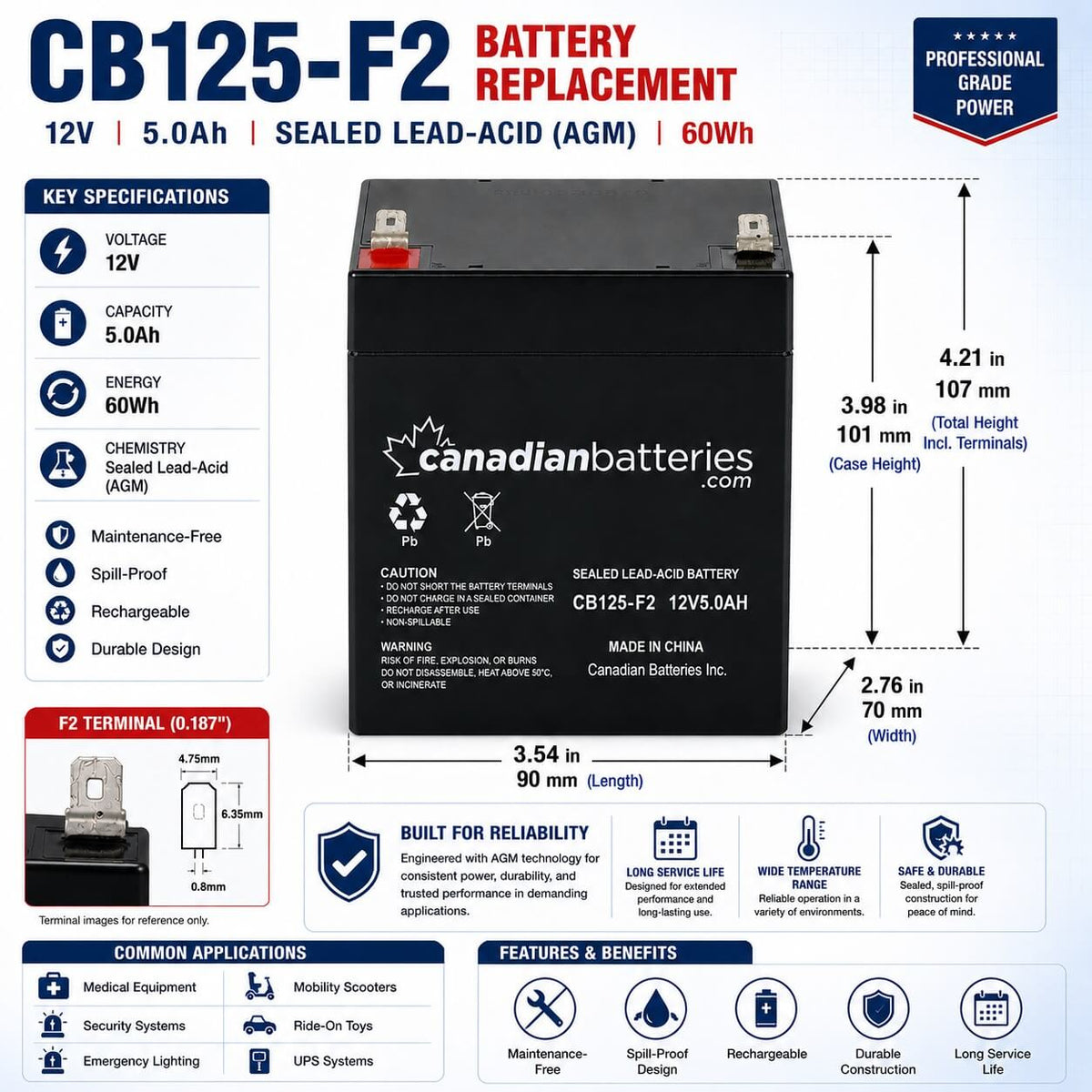 Sbb 6fm5.5 Replacement Battery 12V 5Ah AGM F2 Terminal Sealed Lead Acid CB Generic