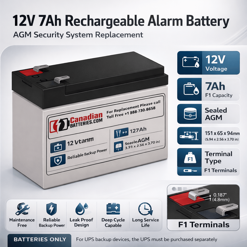 12v 7ah, 12v 7.2ah Replacement Alarm Battery Sealed Lead Acid CB Generic