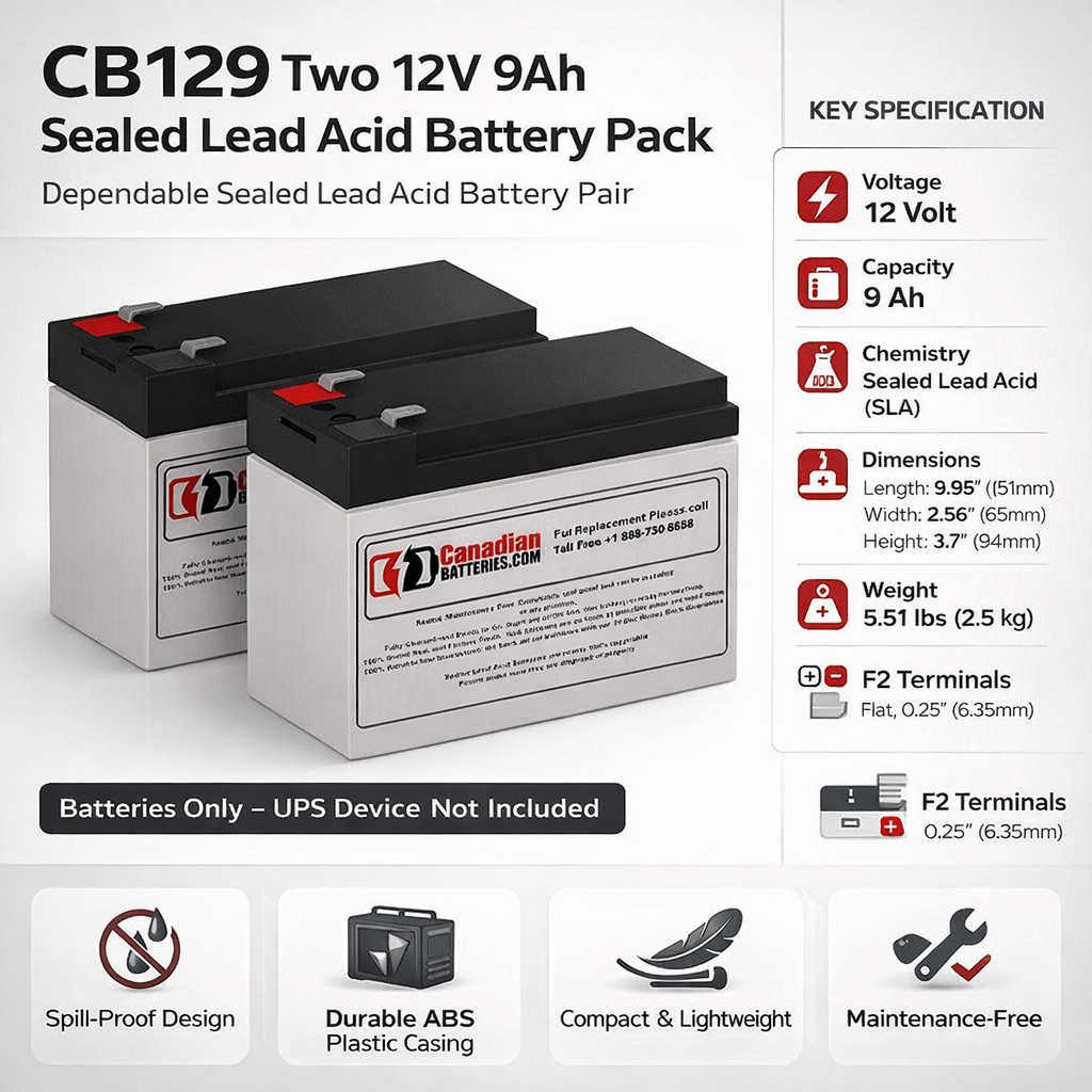 APC BX1500G Back-UPS Pro Battery Replacement RBC123 – 12V 9Ah AGM (2 Pack) UPS Batteries CB Range