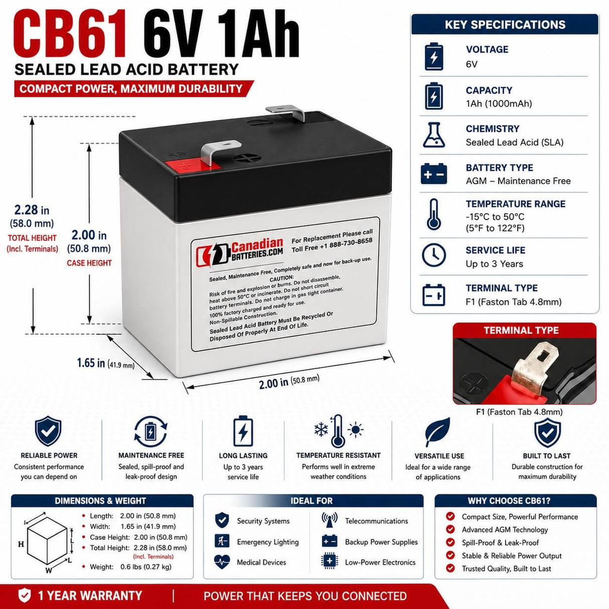 6 Volt 1 Amp Hour Sealed Lead Acid Battery Sealed Lead Acid CB Generic