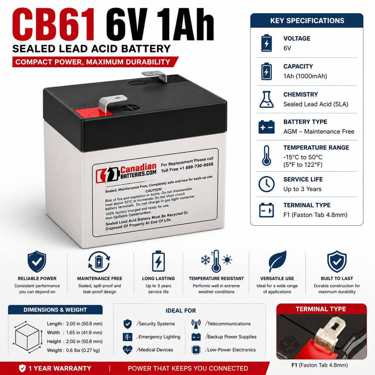 6 Volt 1 Amp Hour Sealed Lead Acid Battery Sealed Lead Acid CB Generic