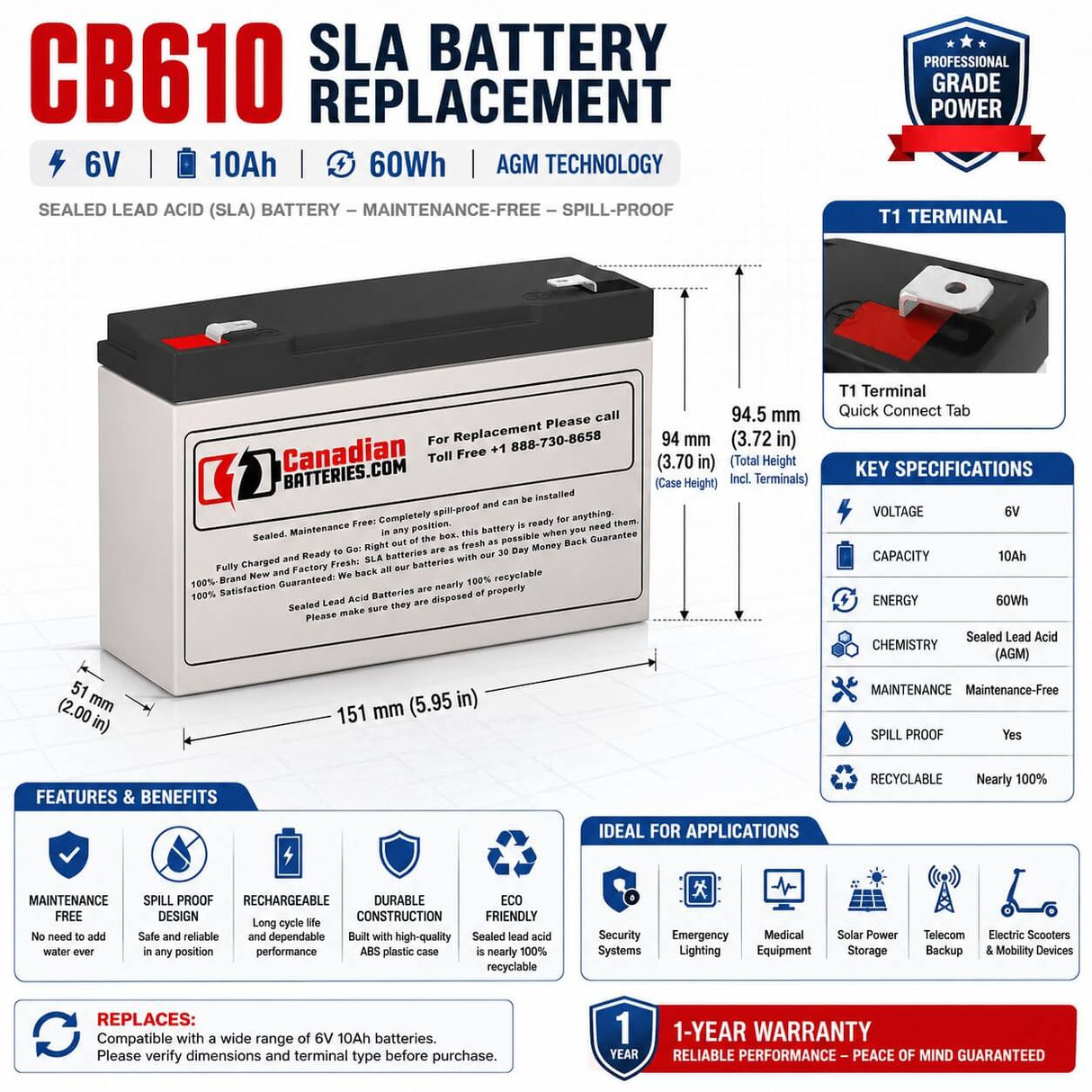 6 Volt 10 Amp Hour Sealed Lead Acid Battery Sealed Lead Acid CB Generic