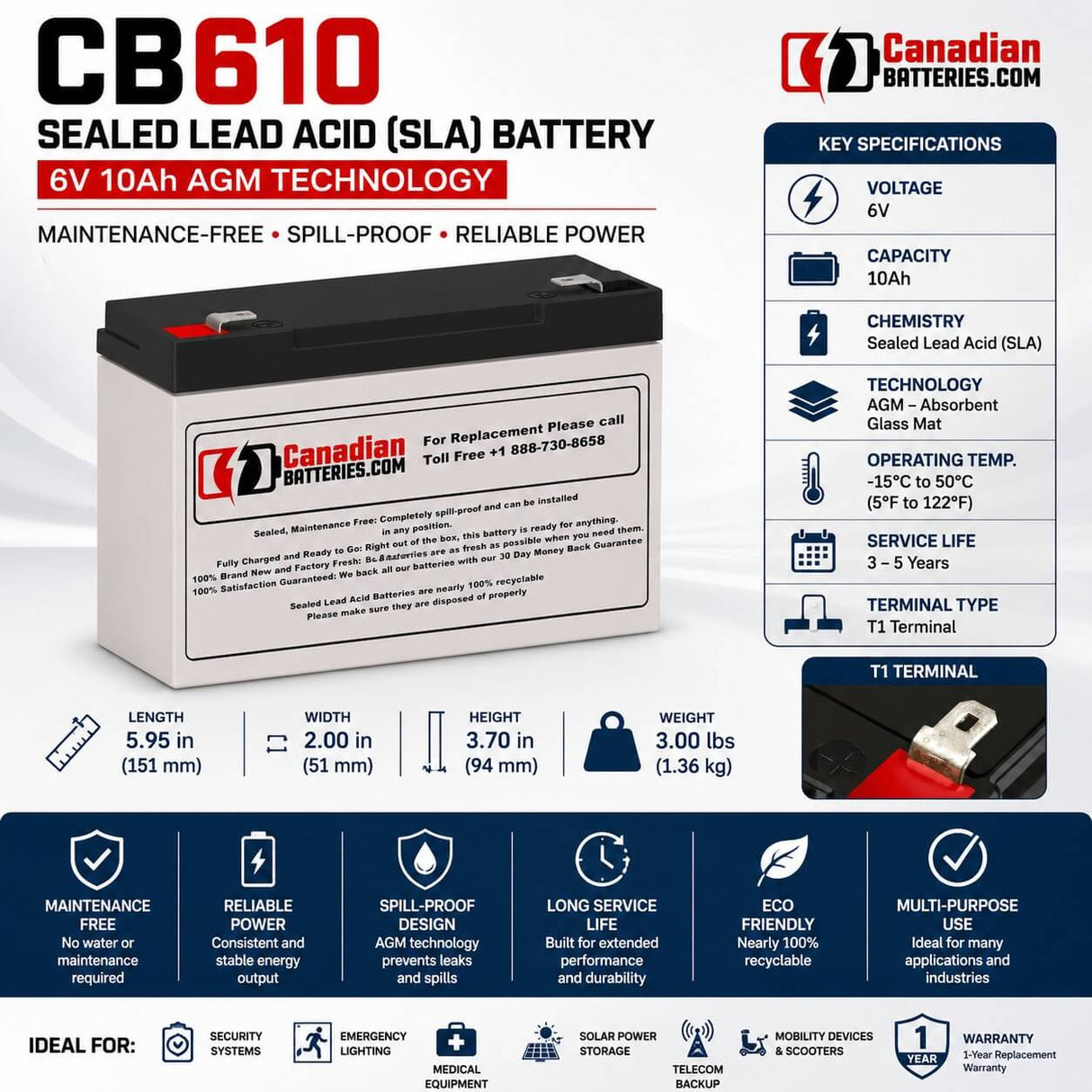6 Volt 10 Amp Hour Sealed Lead Acid Battery Sealed Lead Acid CB Generic