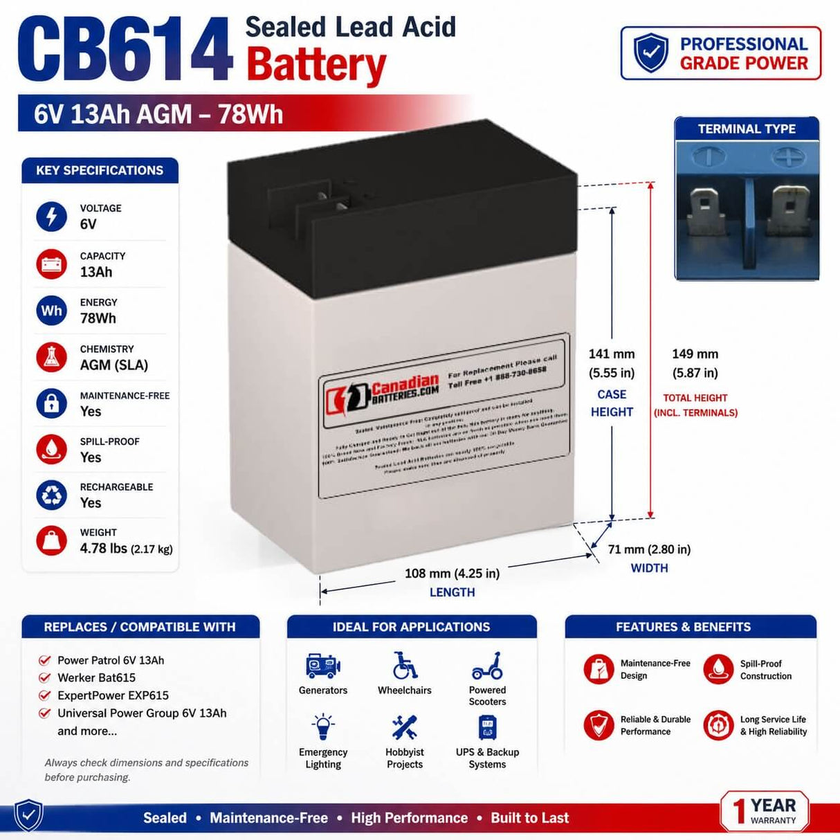 6 Volt 13 Amp Hour Sealed Lead Acid Battery Sealed Lead Acid (Special) Powersonic