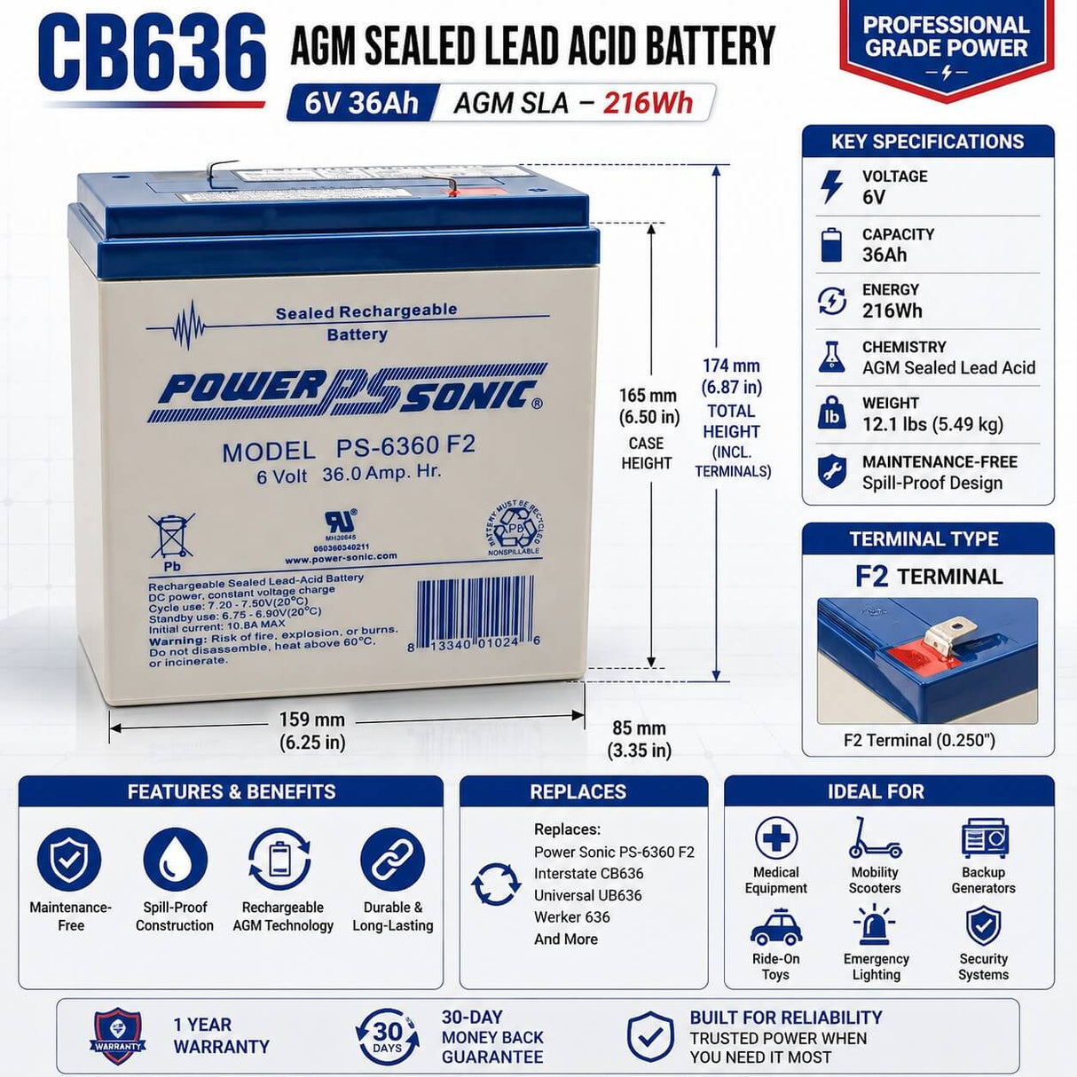 6 Volt 36 Amp Hour Sealed Lead Acid Battery Sealed Lead Acid (Special) Powersonic