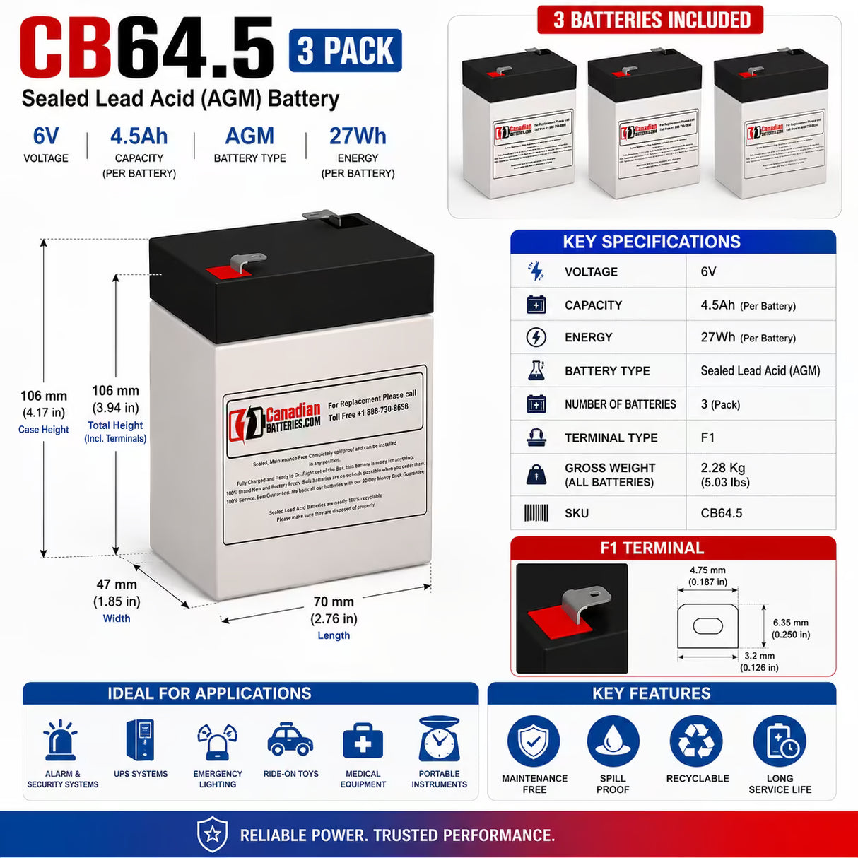 Tripp Lite BC420LAN UPS Battery Replacement Kit 3x 6V 4.5Ah AGM UPS Batteries CB Range