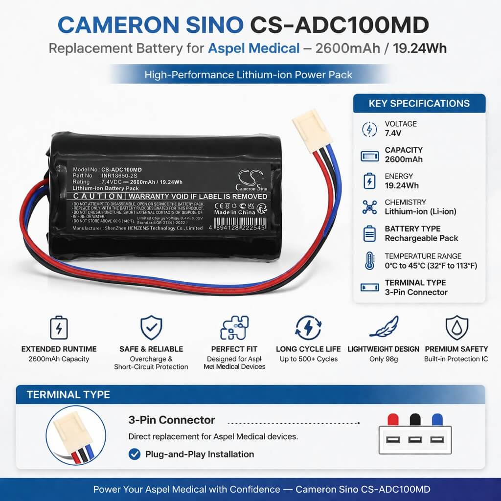 7.4V, Li-ion, 2600mAh, Medical battery fits Aspel, INR18650-2S, AsCard, M-Trace electrocardiographs, 19.24Wh Medical Cameron Sino Technology Limited