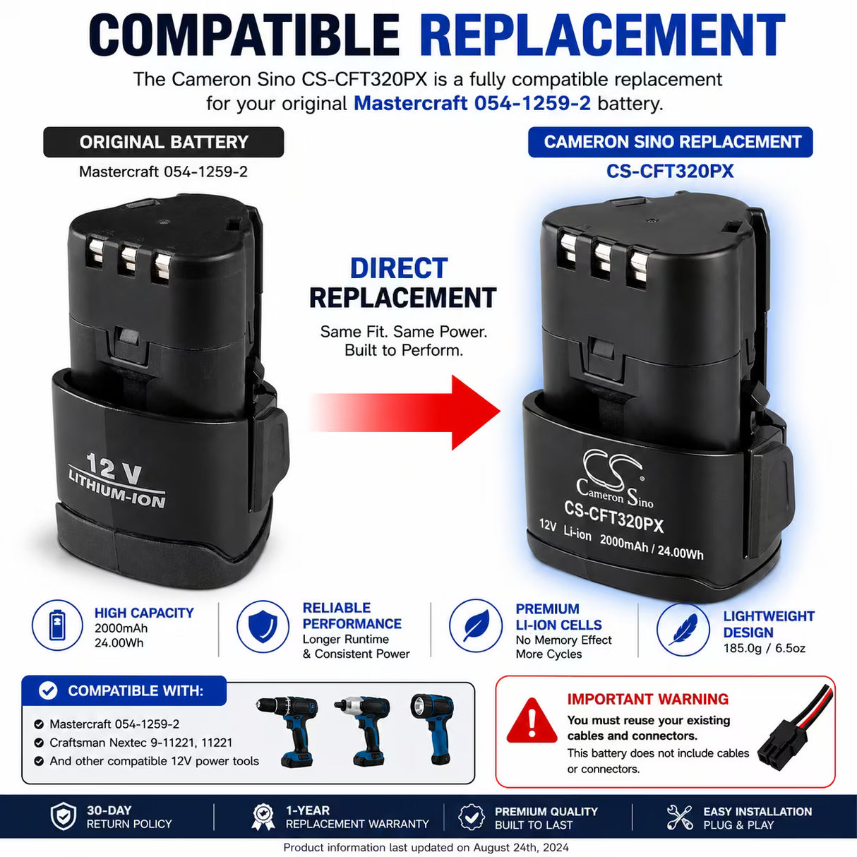 Battery For Mastercraft 054-1259-2, Craftsman Nextec, 9-11221 12v, 2000mah - 24.00wh Power Tools Cameron Sino Technology Limited (Power Tools)