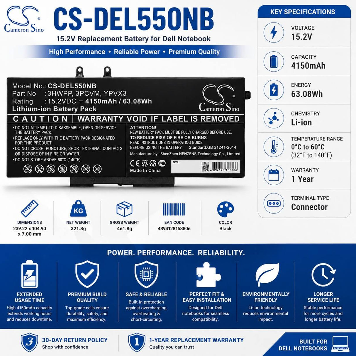 Battery For Dell, Latitude 5401, Latitude 5501 15.2v, 4150mah - 63.08wh Notebook, Laptop Cameron Sino Technology Limited