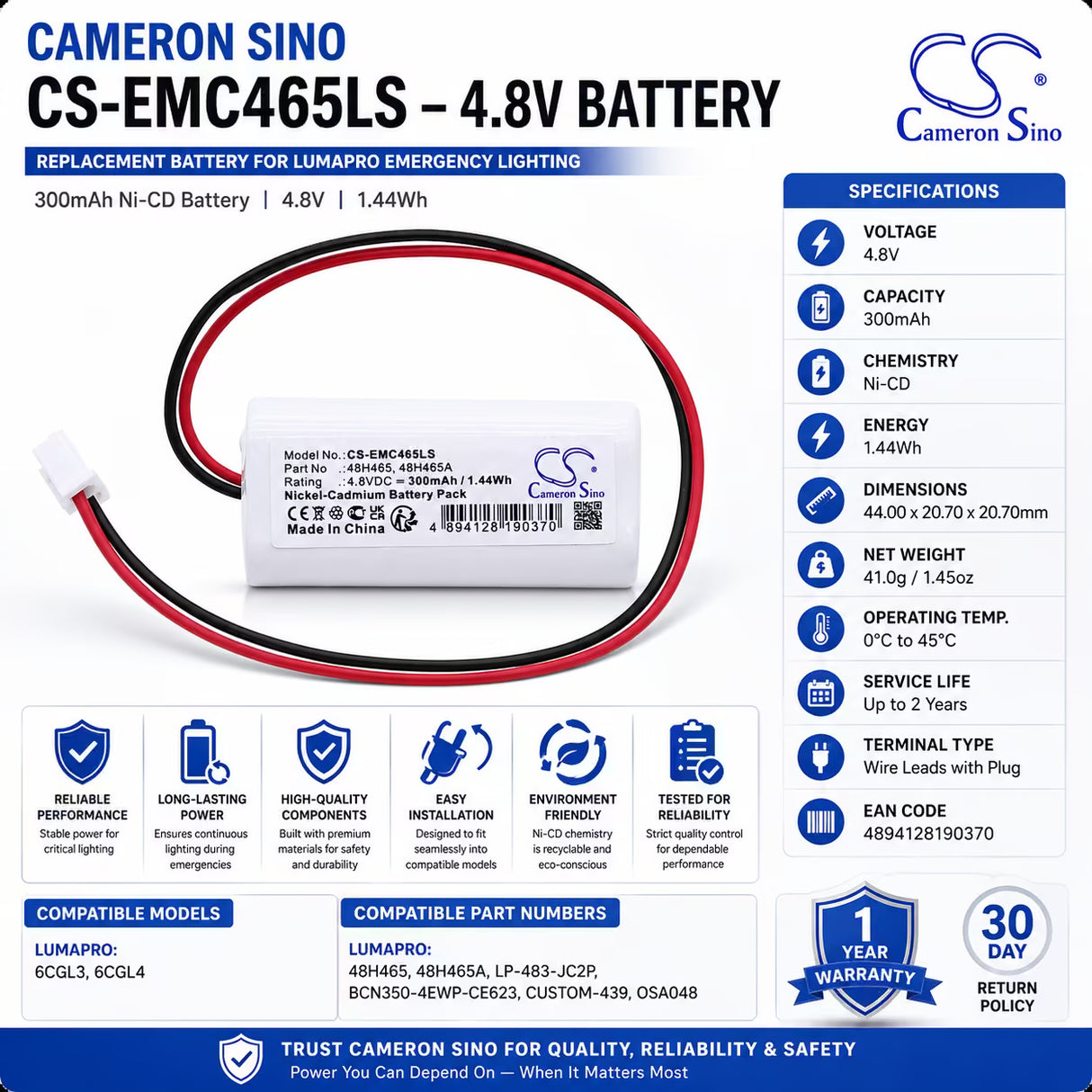 4.8V, Ni-CD, 300mAh, Emergency Lighting battery fits Lumapro, 48h465, 6cgl3, 6cgl4, 1.44Wh Emergency Lighting Cameron Sino Technology Limited