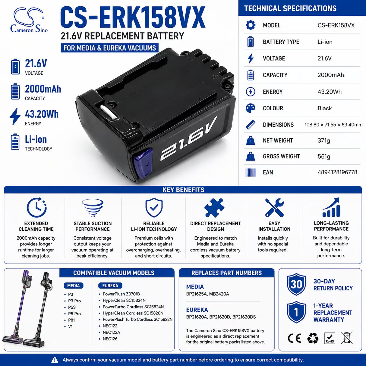 21.6v, Li-ion, 2000mah, Vacuum Battery Fits Eureka, Hyperclean Cordless Sc15820n, Hyperclean Sc15824n, 43.20wh Vacuum Cameron Sino Technology Limited