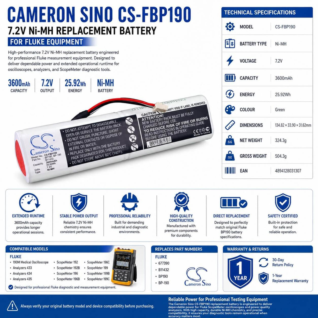 7.2V, Ni-MH, 3600mAh, Equipment battery fits Fluke, 677390, 190M Medical OscilloscopeScope, Analyzers 433, 25.92Wh Equipment, Survey, Test Cameron Sino Technology Limited