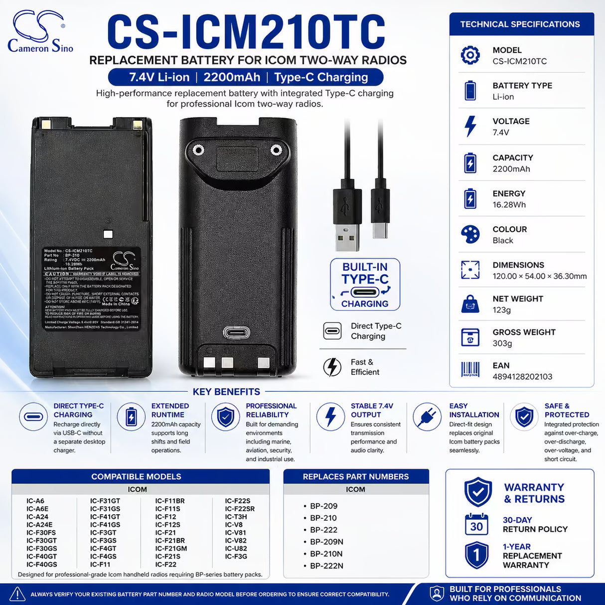 7.4V, Li-ion, 2200mAh, Two Way Radio battery fits Icom, Ic-a24, Ic-a24e, 16.28Wh Two-Way Radio Cameron Sino Technology Limited