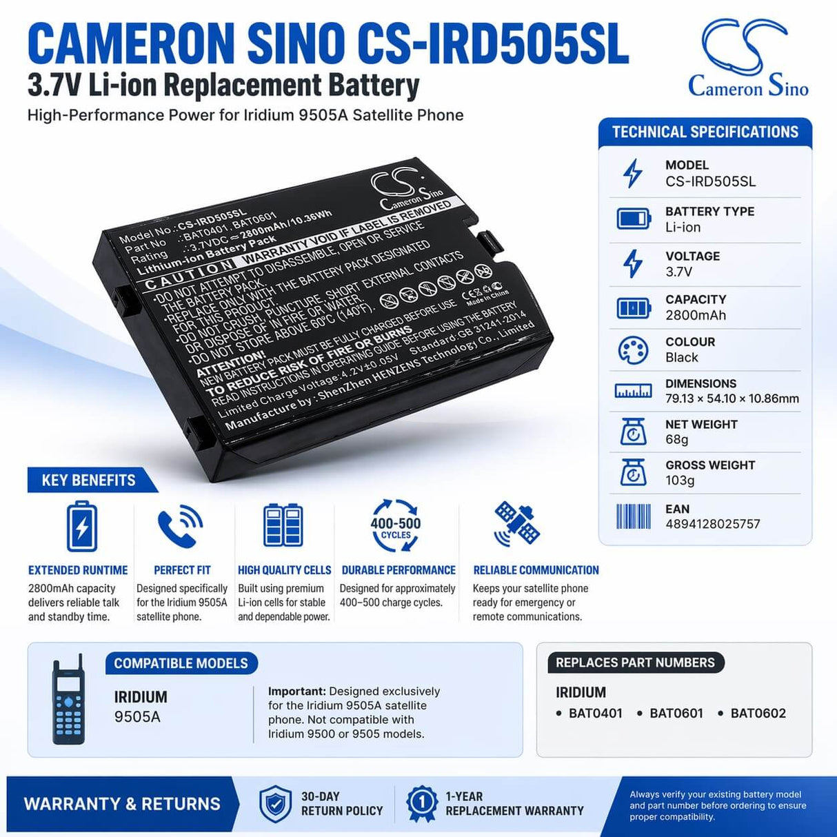 Satellite phone battery For Iridium 9505a 3.7v, 2800mah - 10.36wh Satellite Phone Cameron Sino Technology Limited