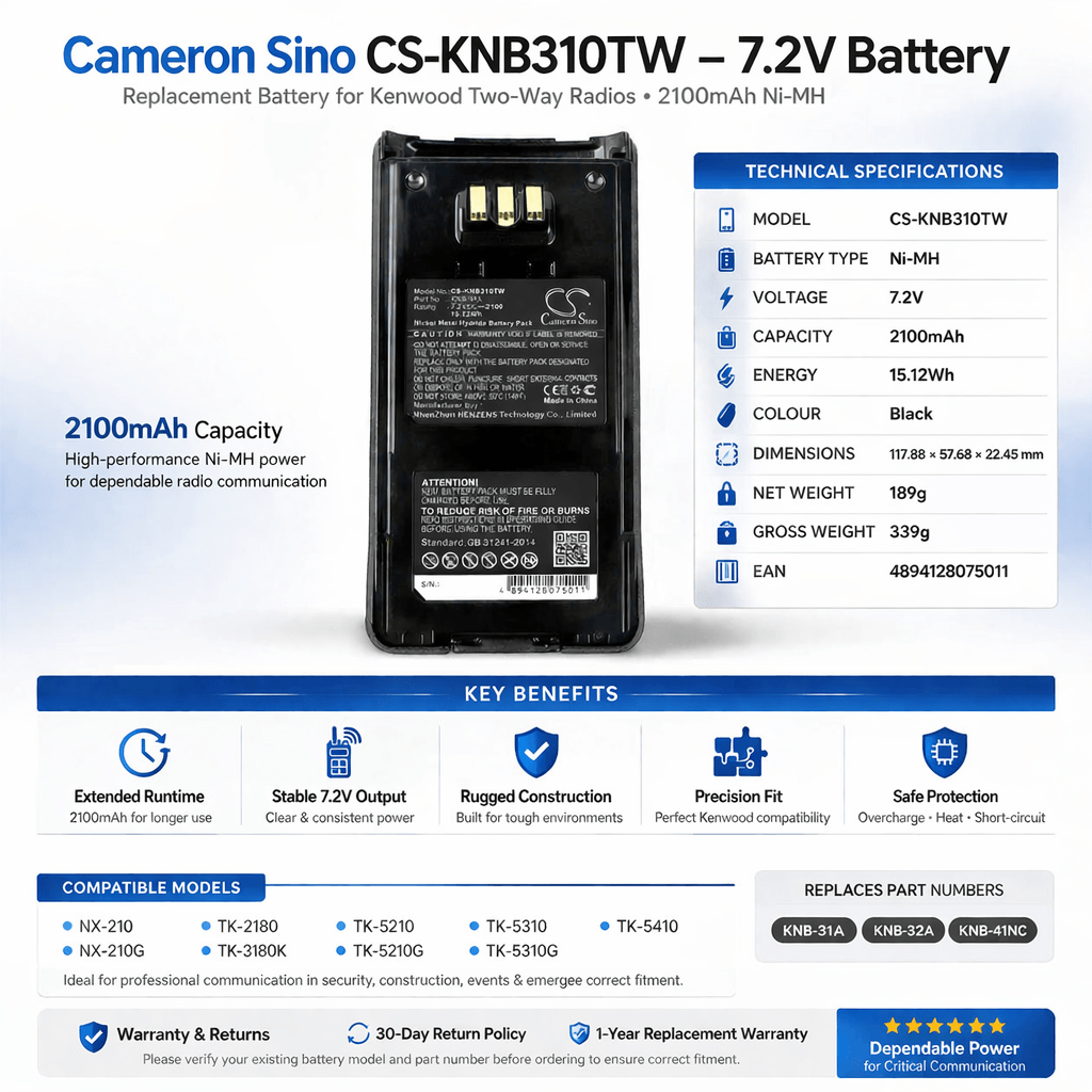 7.2V, Ni-MH, 2100mAh, Two-Way Radio battery fits Kenwood, Knb-41nc, TK-2810, Nx-410, 15.12Wh Two-Way Radio Cameron Sino Technology Limited