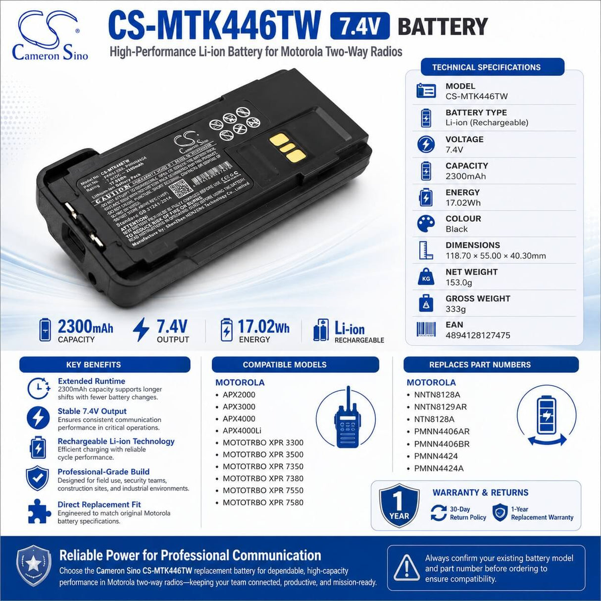 7.4V, Li-ion, 2300mAh, Two-Way Radio battery fits Motorola, Nntn8128a, Apx2000, Apx-2000, 17.02Wh Two-Way Radio Cameron Sino Technology Limited