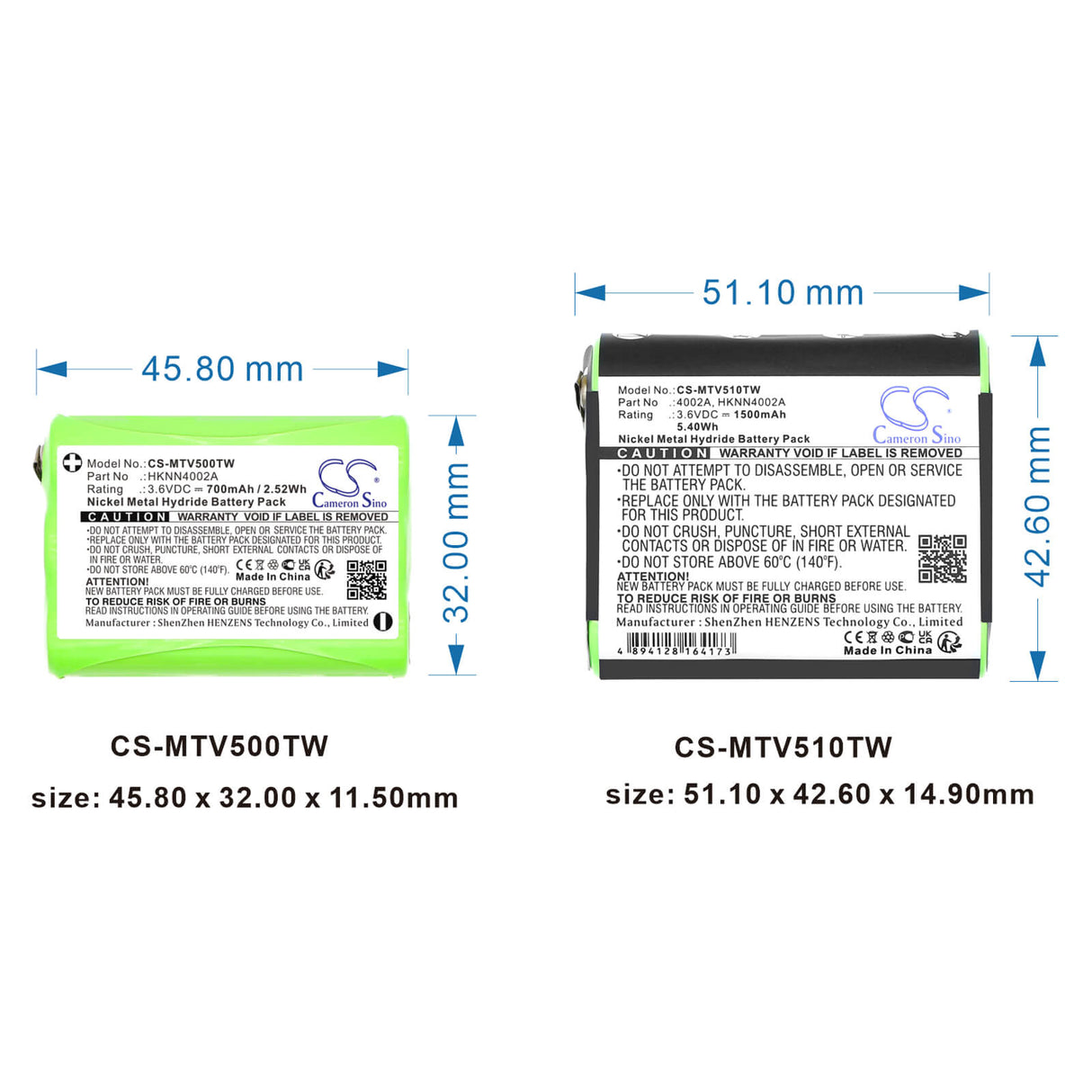 3.6V, Ni-MH, 700mAh, Two-Way Radio battery fits Motorola, 1532, Em1000, Em1000r, 2.52Wh Two-Way Radio Cameron Sino Technology Limited