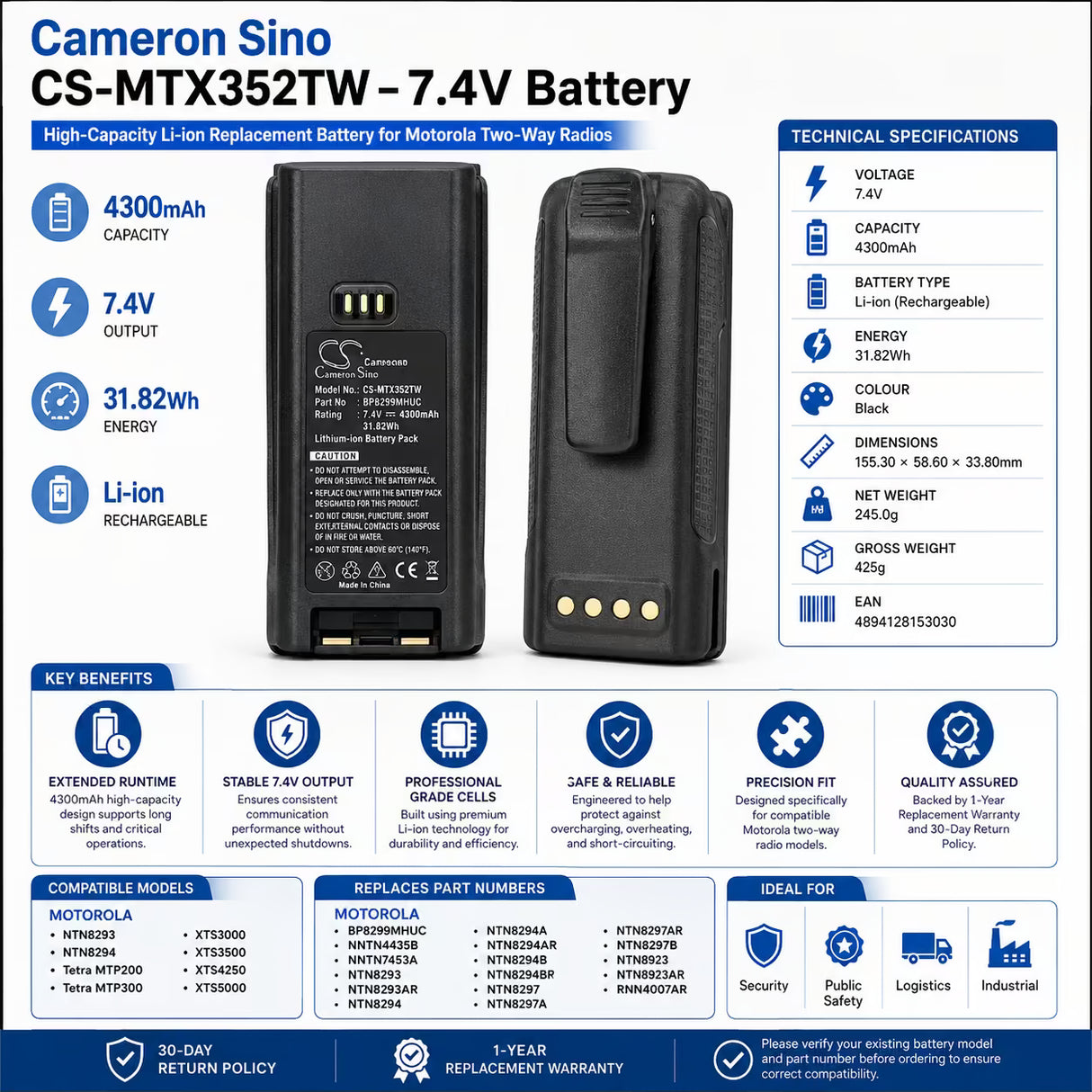 7.4V, Li-ion, 4300mAh, Two-Way Radio battery fits Motorola, Bp8299mhuc, Ntn8293, Ntn8294, 31.82Wh Two-Way Radio Cameron Sino Technology Limited