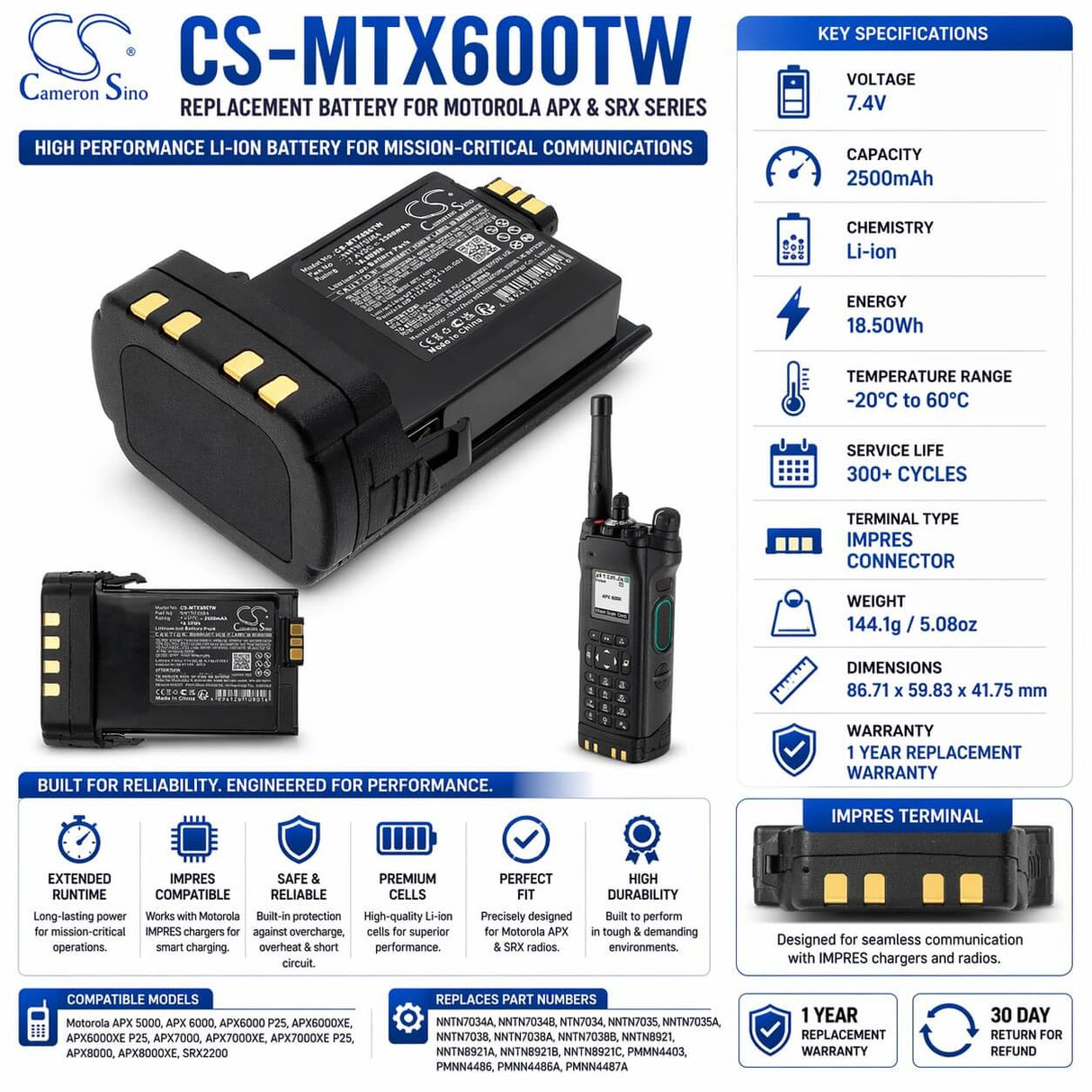 Impres two way radio battery For Motorola Apx6000, Apx7000, Apx8000 7.4v, 2500mah - 18.50wh Two-Way Radio Cameron Sino Technology Limited