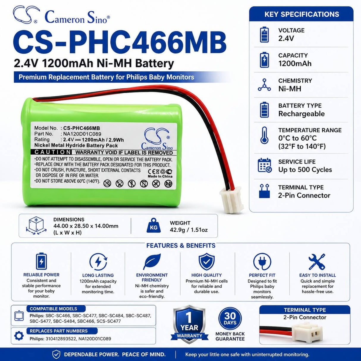 Babyphone Battery For Philips, Sbc466, Sbc-s477, Sbc-s484 2.4v, 1200mah - 2.88wh BabyPhone Cameron Sino Technology Limited